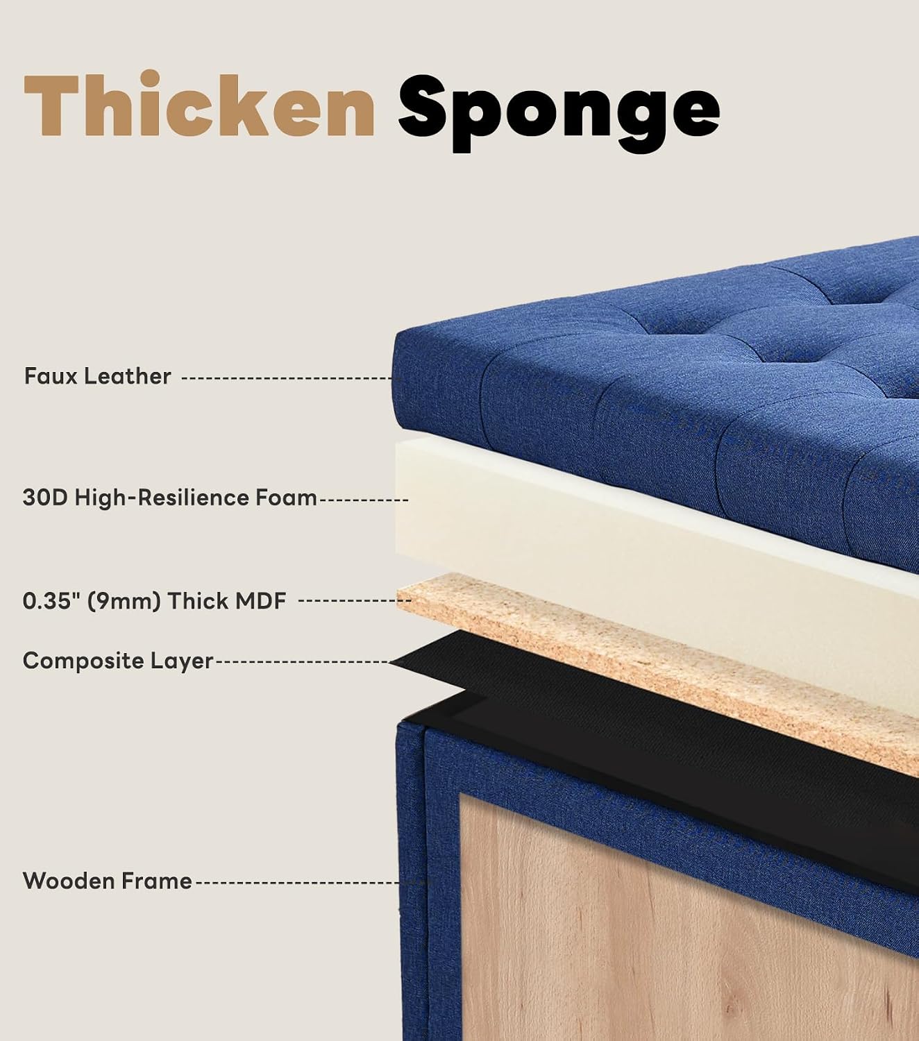 Tbfit 30' Large Square Ottoman Coffee Table with Storage, Oversized Tufted Upholstered Ottomans Bench with Solid Wood Legs for Living Room, Dorm, Leather Foot Stool for Couch Sofa Toy Box, Blue