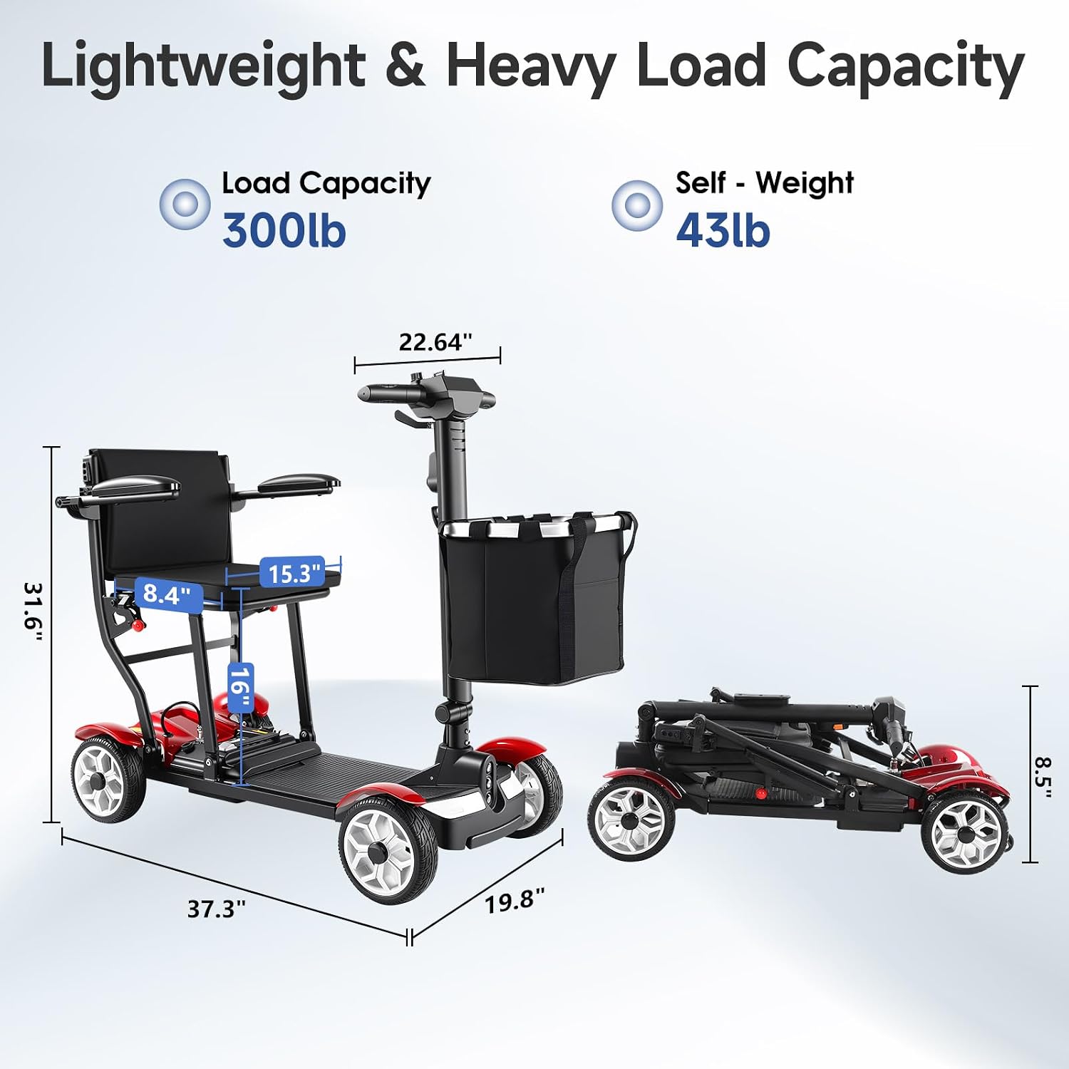 Mobility Scooters for Seniors-Lightweight,Easy Foldable,28Miles Travel Range,Powerful Battery,4X Anti-Slip Rear Wheel, Intelligent Electric Control Motorized Scooters 270W for Adults
