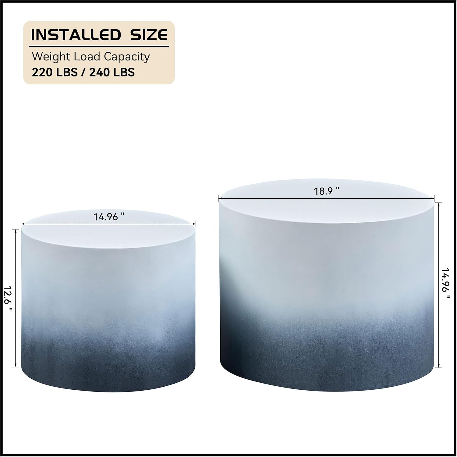WILLIAMSPACE 18.9' Gradient Color Nesting Coffee Table Set of 2 for Living Room, Modern Round Coffee Tables Accent Circle Tea Table Set for Small Space, No Assembling, White + Blue