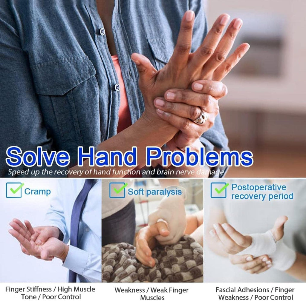 Disability Aids Rehabilitation Equipment Protector Exoskeleton Manual Training Functional Hand Splint for Long-Term Relief,Right-S