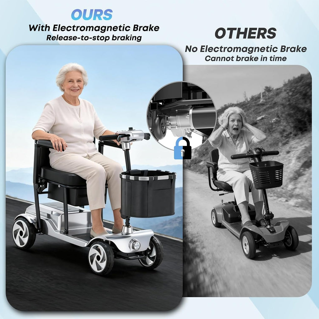 Mobility Scooters, Lightweight Electric Scooters for Seniors&Adults | 49lb Aluminum Frame with Removable Battery, Foldable Motorized Scooters for Trips, Shopping, Daily Use, Bright Silver, 10 Ah