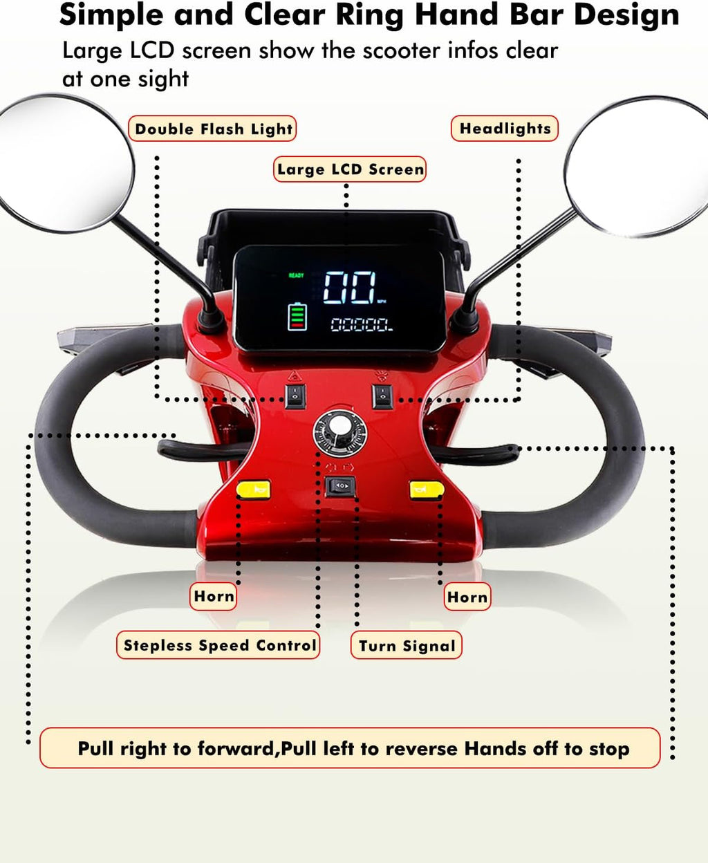 All Terrain Mobility Scooter for Seniors,Heavy-Duty 4 Wheel Mobility Scooters Mobility Scooter,Handicap Scooters for Adults with 3-Speed Travel Long (Red)