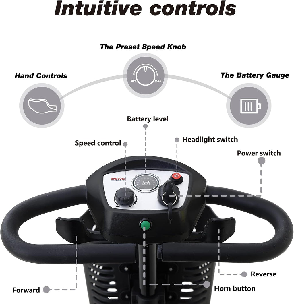 Folding Mobility Scooter for Seniors 4 Wheel Scooter for Adults Electric Medical Scooter Compact for Travel - Electric Powered Wheelchair Device - Compact Heavy Duty Mobile(M1 Black)