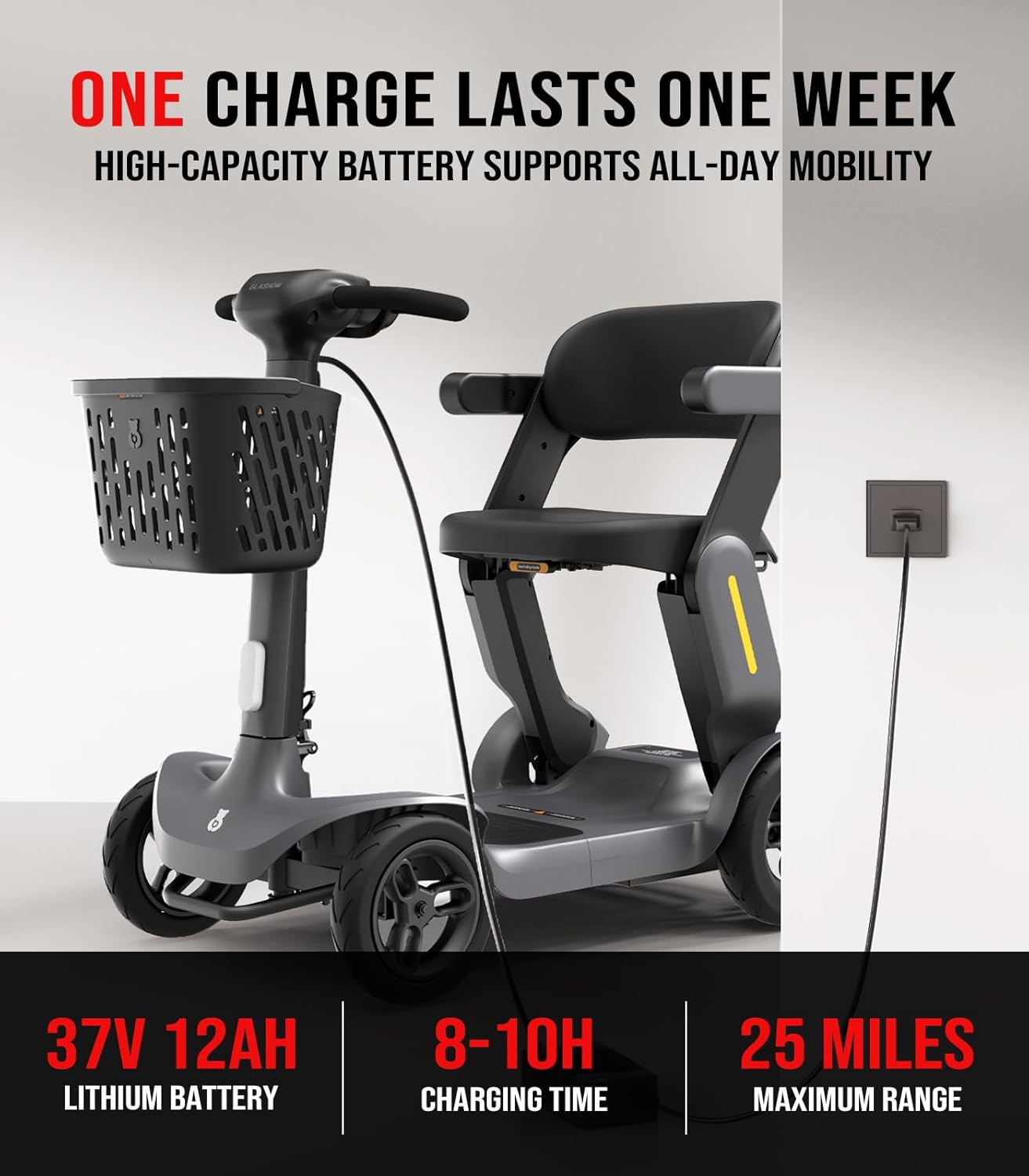 Glashow S3 Folding Mobility Scooter for Seniors & Adults – 4-Wheel All-Terrain Electric Scooter, 25 Mile Range, 6 MPH, 265 lb Capacity, Reverse, LED Lights & Basket – Gray