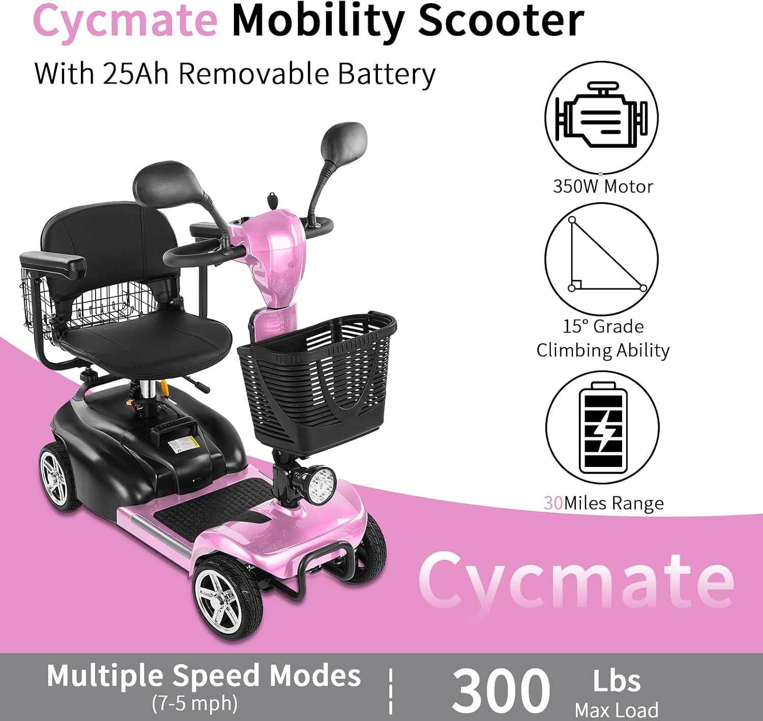 Mobility Scooter for Seniors/Adults,20/35 Miles up to 300lbs Capacity, 4 Wheels Mobility Scooters 350W 7MPH,USB Charging Detachable Lithium Battery with Rear Mirror