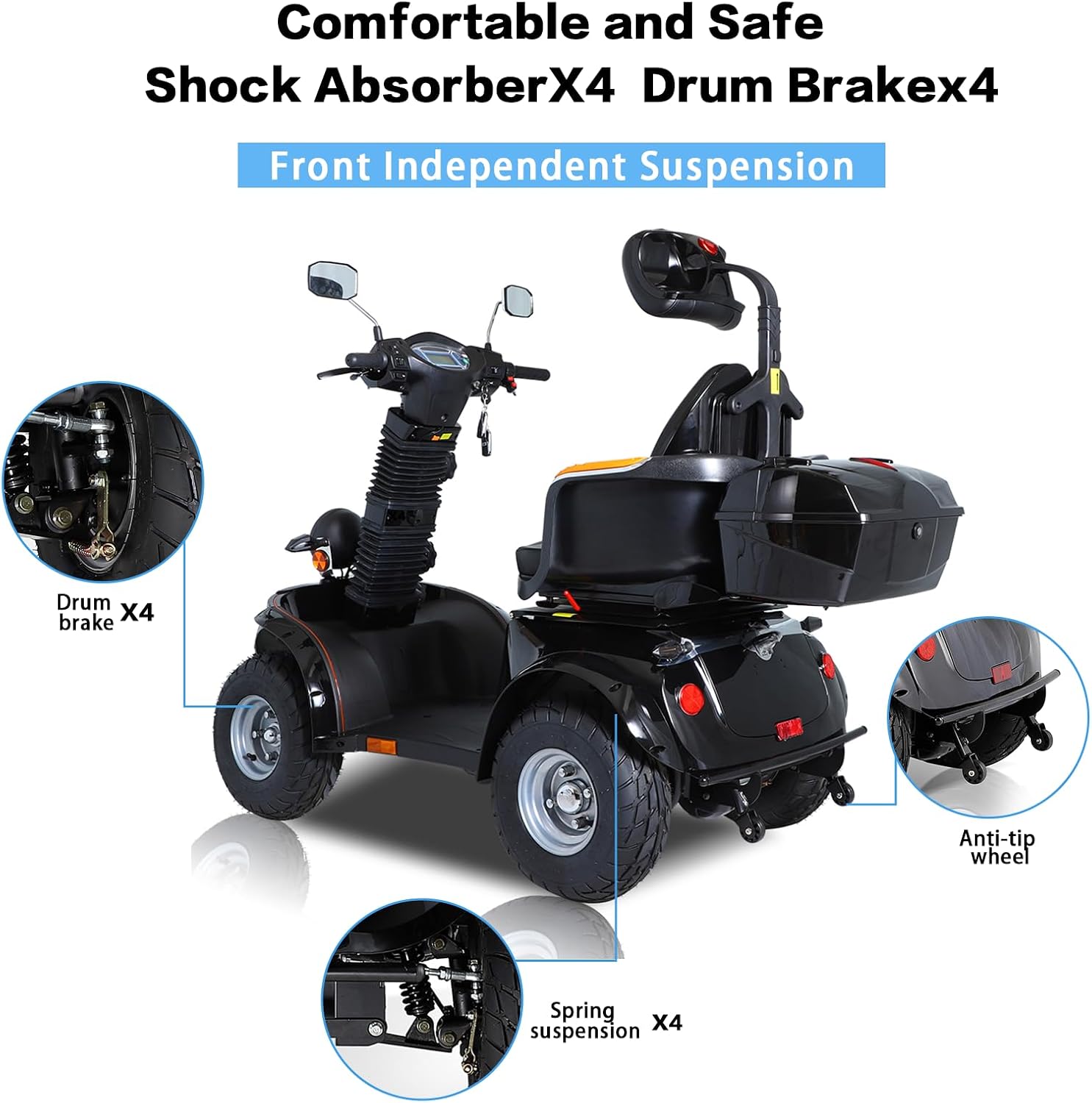 Heavy Duty Mobility Scooters for Seniors & Adults 500lbs Capacity - Electric Powered Mobility Cart - 1000W All Terrain Recreational Mobility Scooter for Travel
