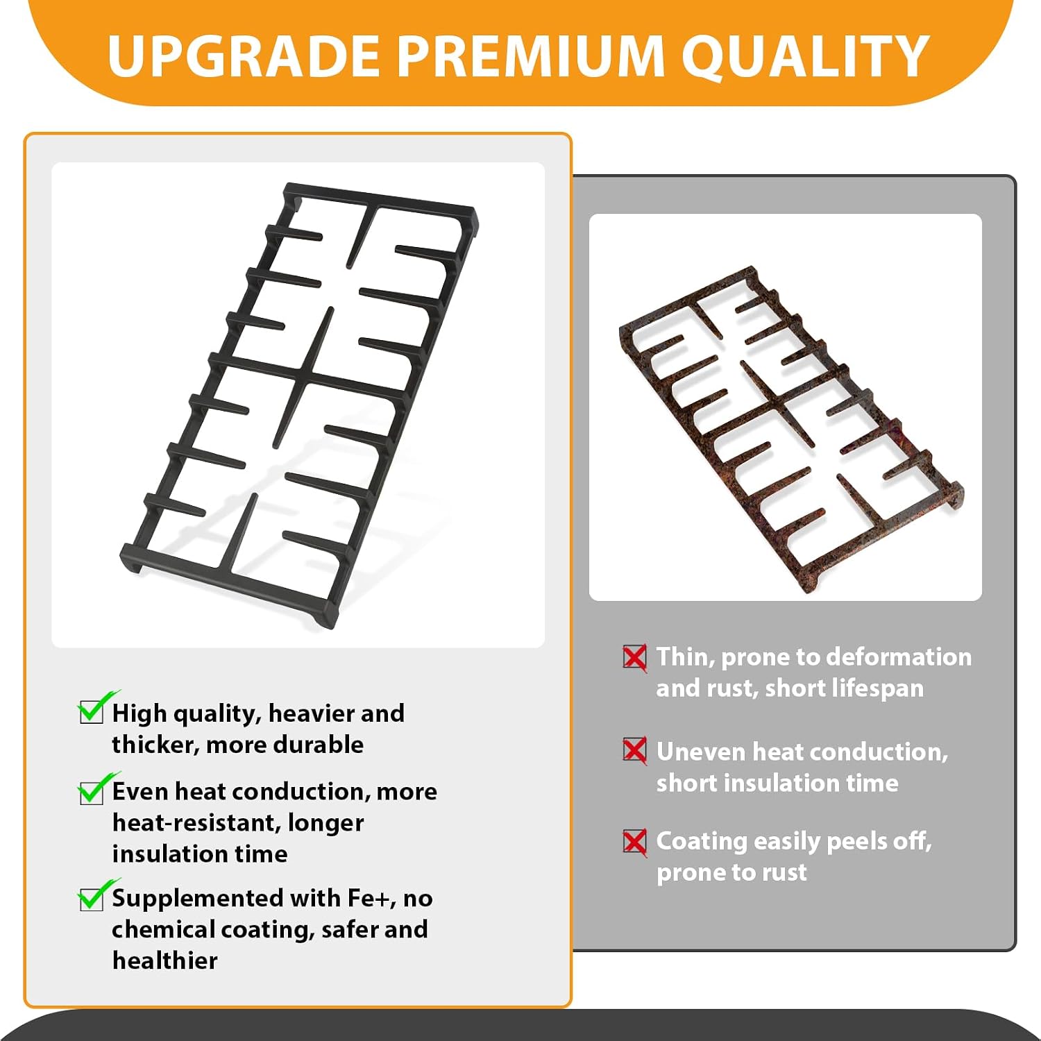 Upgraded WB31X27151 Side Grates WB31X27150 Center Grates Replacement for GE General Electric Stove Parts, WB31X24736 WB31X24737 Cast Iron Grate Cooktop Burner for JGBS66REKSS JGB735SPSS Stove Grate