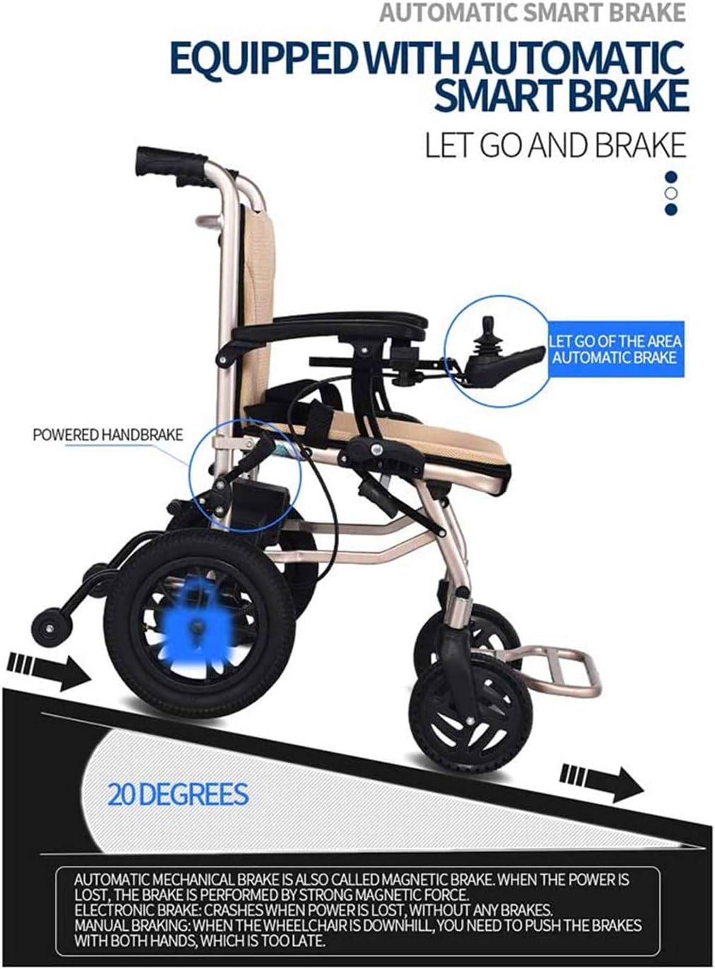Power Wheelchair Electric Wheelchair, Folding Portable Scooter for The Elderly with Disabilities, Automatic Intelligent Brake, Front And Rear Dual Control System, Can Be Airplane, The Best Gift Comfor