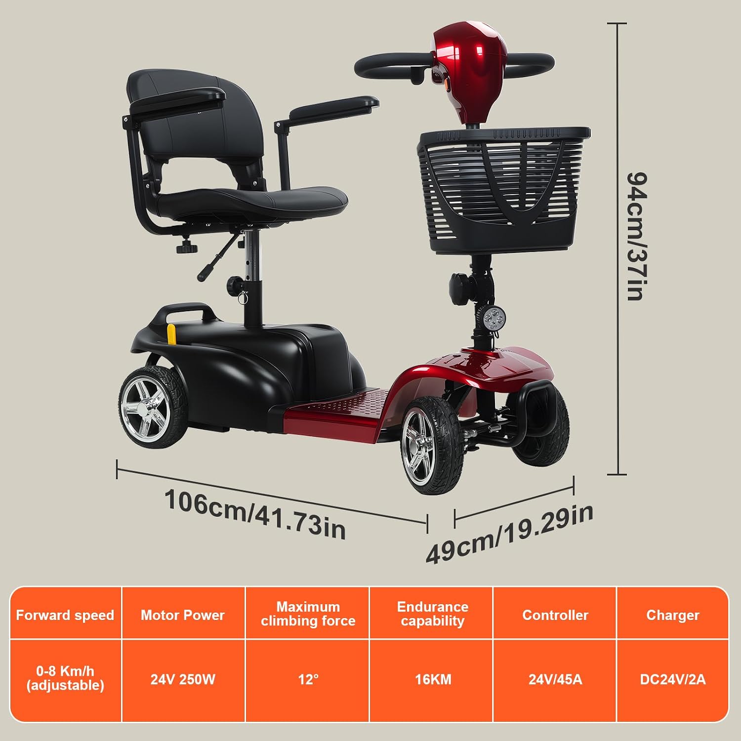 4-Wheel Electric Scooter for Adults | Long Range Mobility Scooter with Basket, Charger & 330 lbs Capacity for Seniors Outdoor Use (Red and Black)