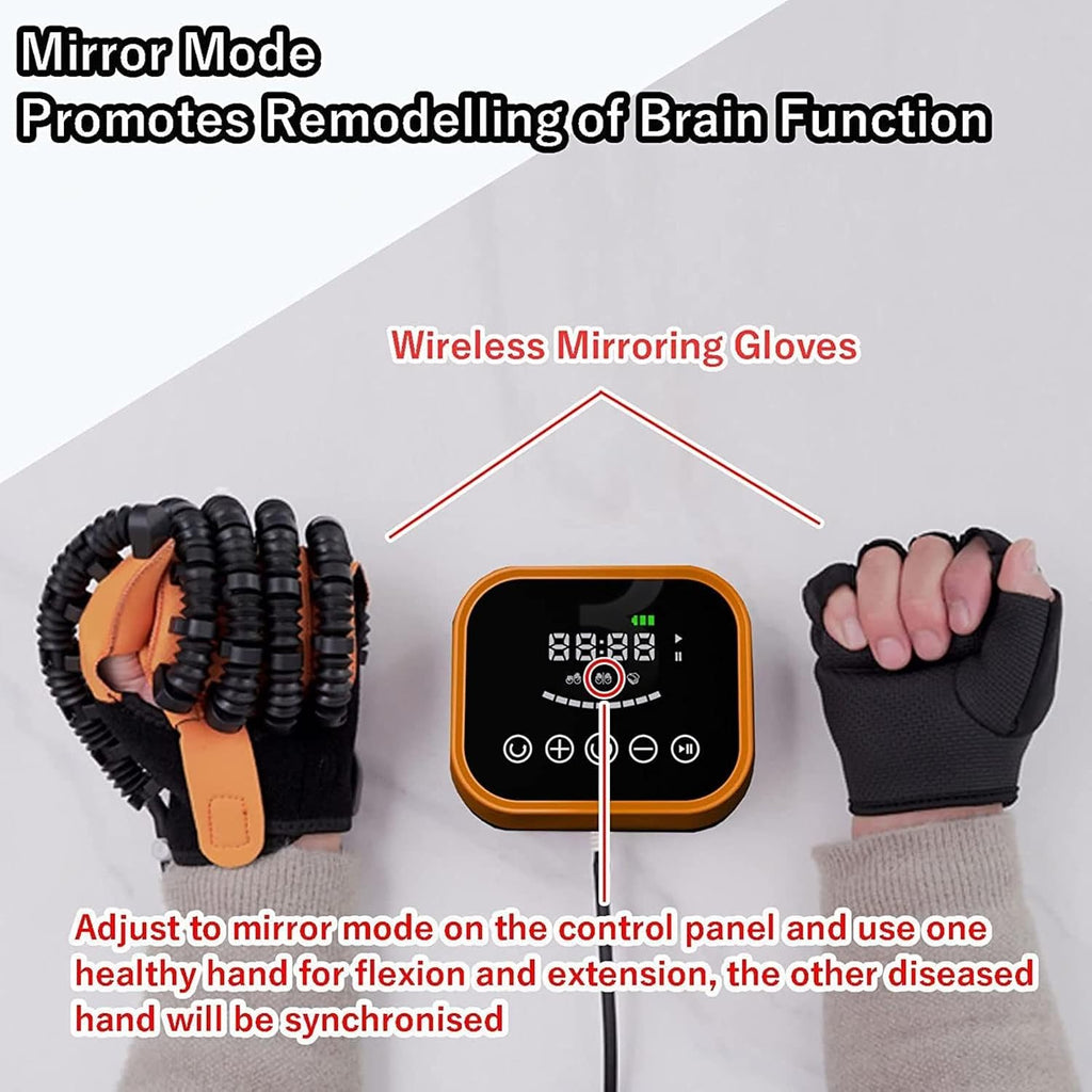 Disability Aids Rehabilitation Equipment Protector Exoskeleton Manual Training for Stroke Hemiplegia Hand Function Recovery Relief Finger Cramps,Right-L