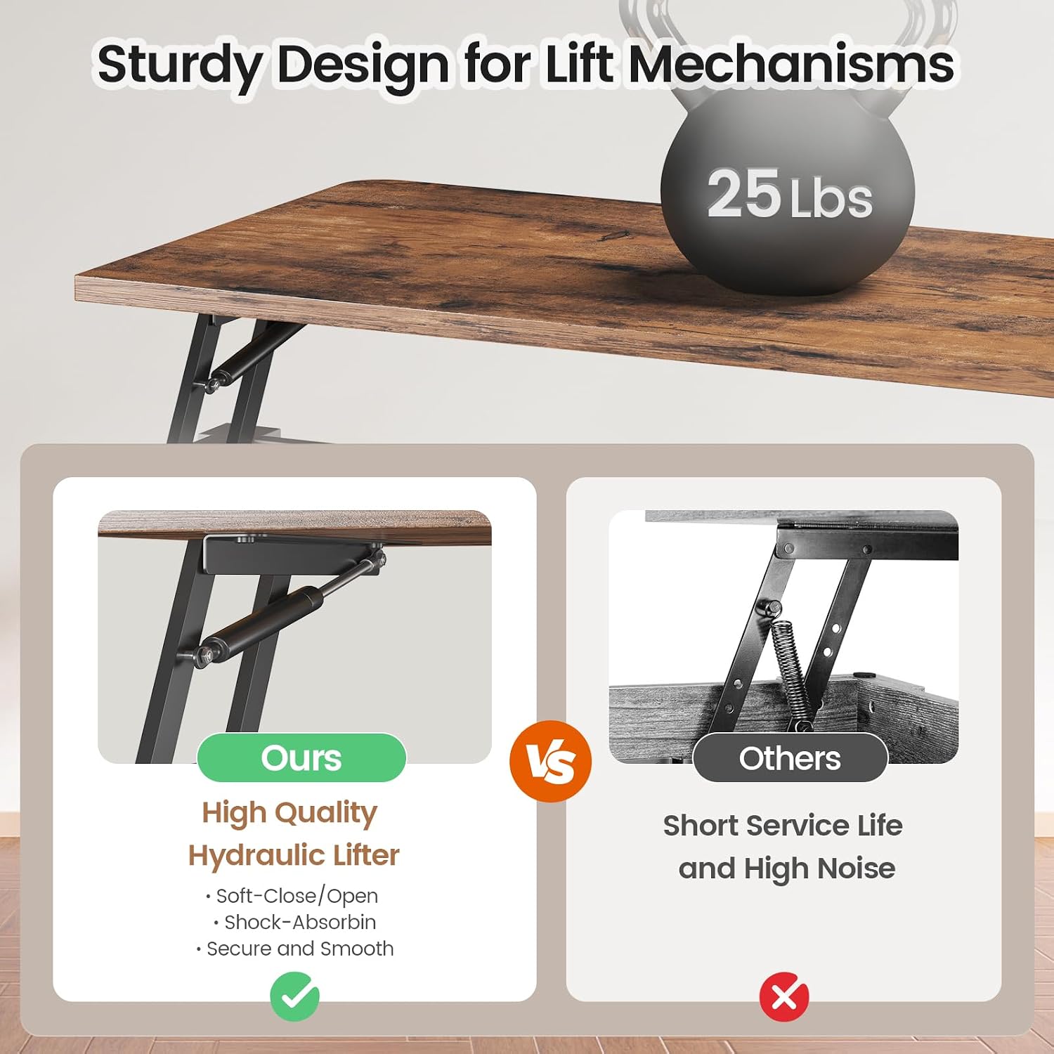 SEDETA 31.5' Lift Top Coffee Table with Storage, Square Coffee Tables for Living Room, Farmhouse Coffee Table with Large Hidden Storage Compartment and Adjustable Shelves, White