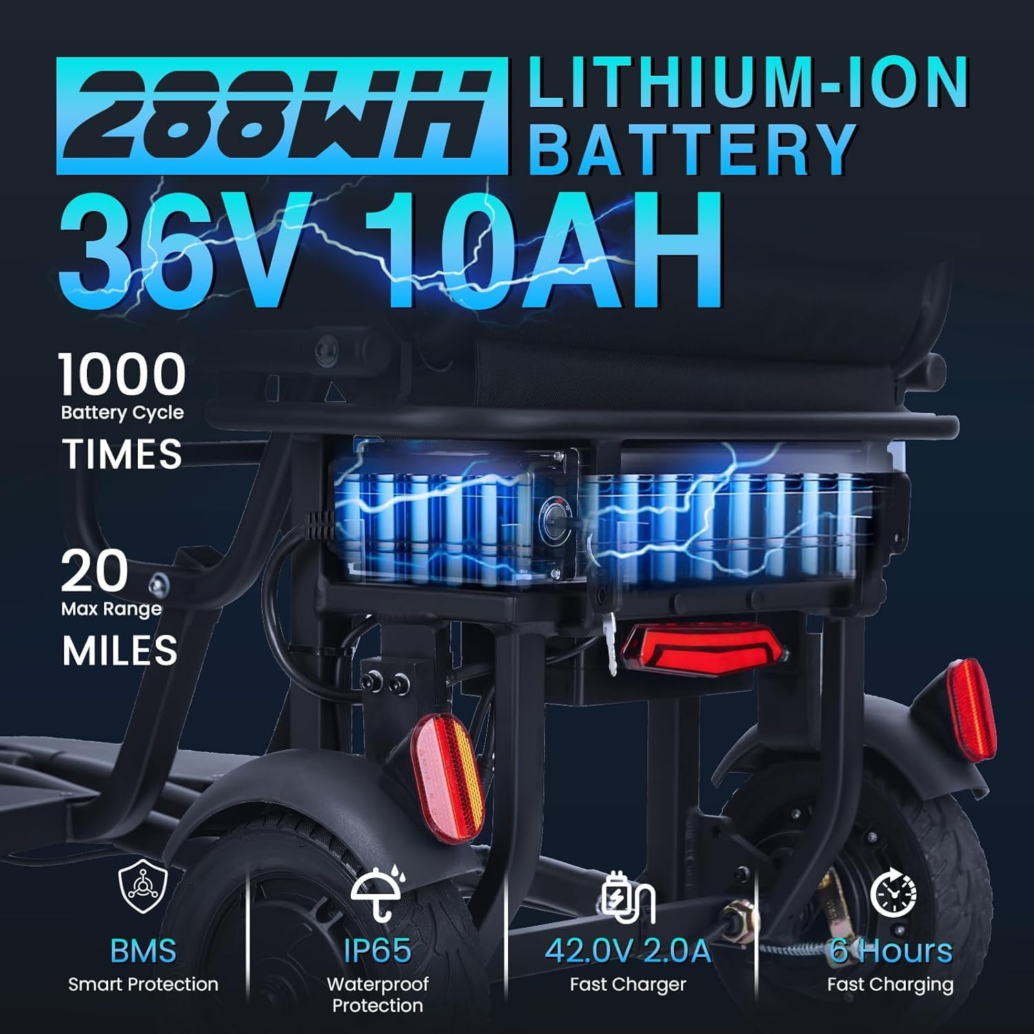 2026 New Upgrade Folding Mobility Scooters for Adults, 9.32mph 3 Wheel Ultra Lightweight Travel Portable Power Scooters for Seniors, with Automatic Cruise Control, with Basket & Cup Holde, Dust Cover