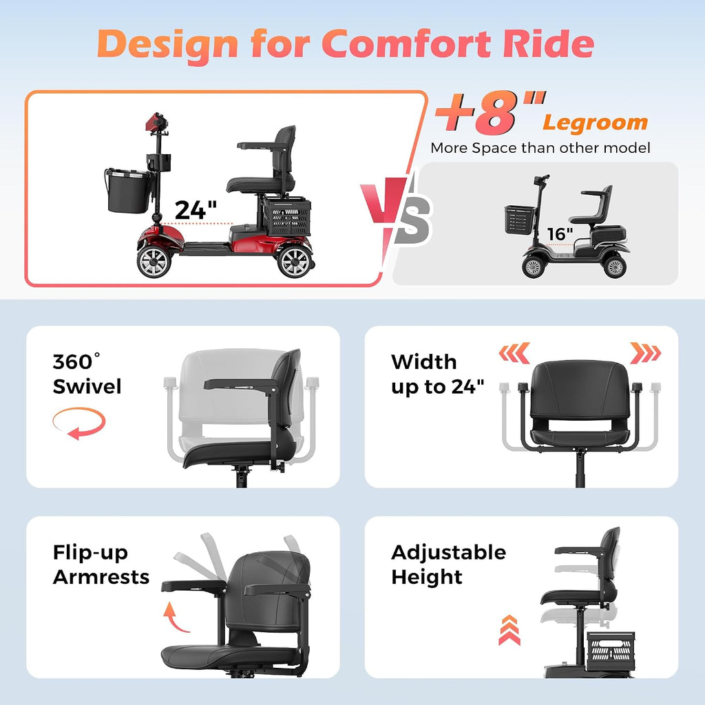 Mobility Scooter for Adults & Seniors with Removable Battery, Cruise & Airport Approved, Foldable Motorized Scooters with Dual Basket, Phone & Cup Holder, Red