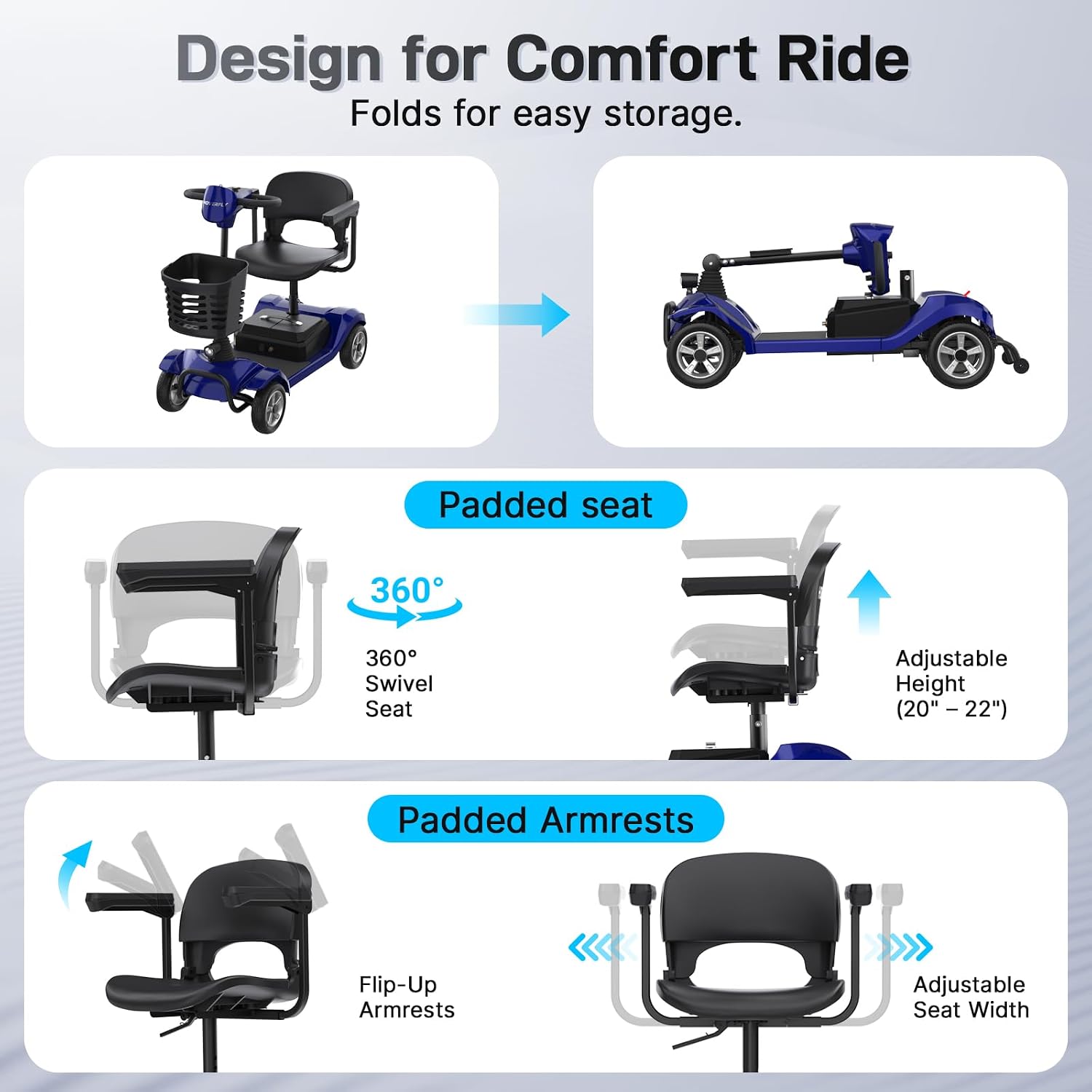 Hoverfly T4 Mobility Scooter for Seniors, Max 12.4-Mile Range & 3.7 mph, 3-Position Seat & Anti-slip Rear Wheel, Removed Battery&Quick Fold Design, Solid 9' Tire&330 lb Capacity, Ease of Assembly Blue