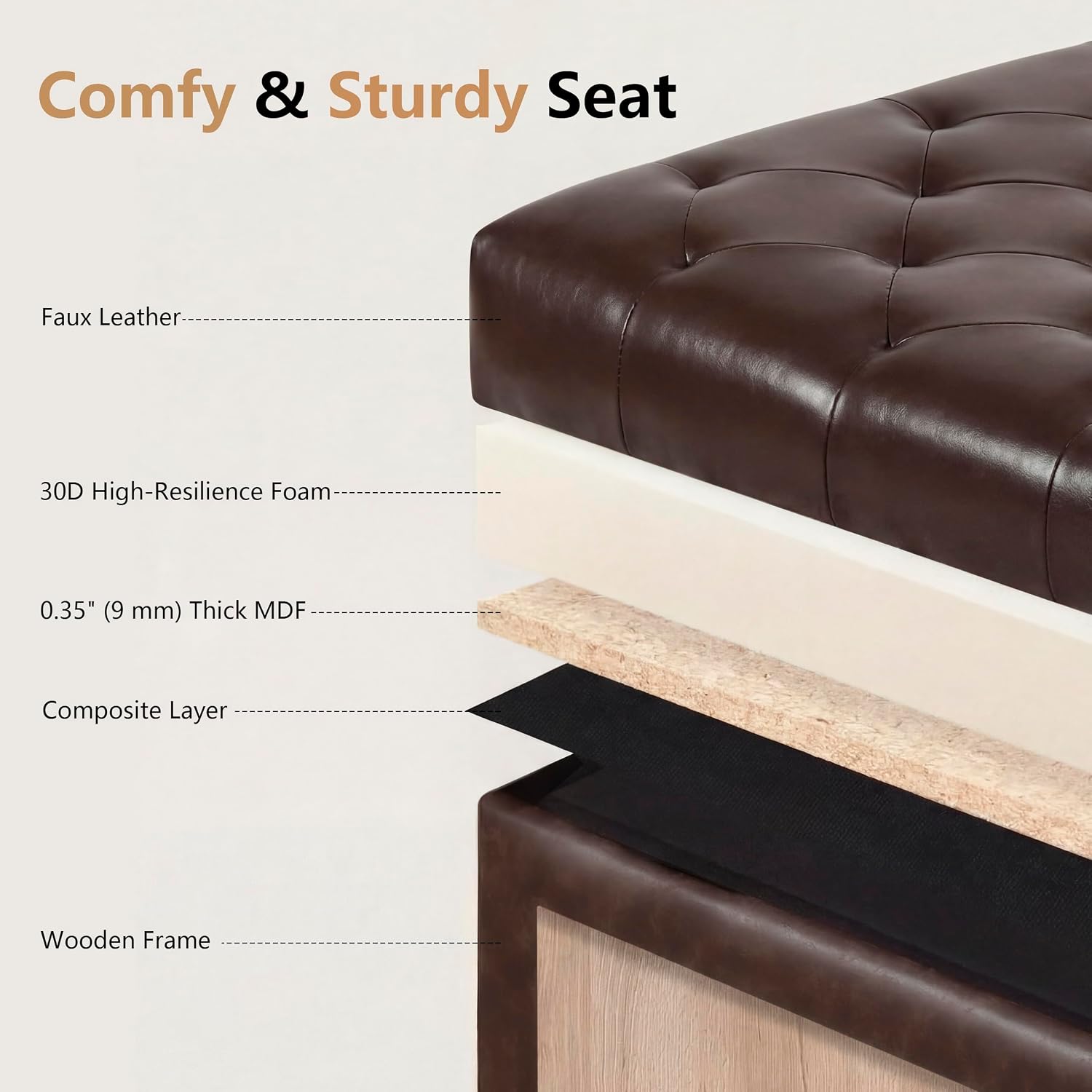 Homebeez Faux Leather Storage Ottoman Bench, Square Coffee Table Footstool Footrest with Wood Legs for Living Room (Brown)