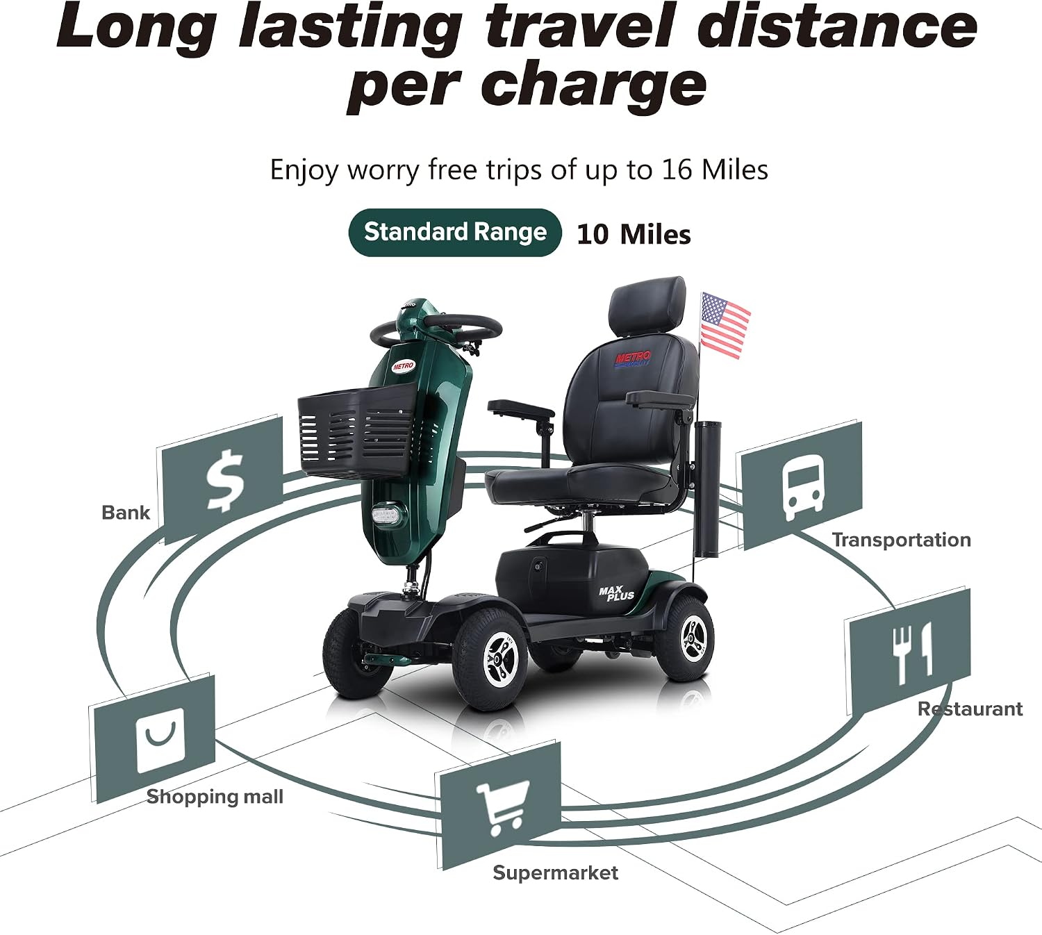 Metro Mobility - New 4 Wheel Outdoor Scooter - Adult Scooter 300lbs Foldable - Battery - 12V20AH*2pcs, Max Range 16 Miles (Green)