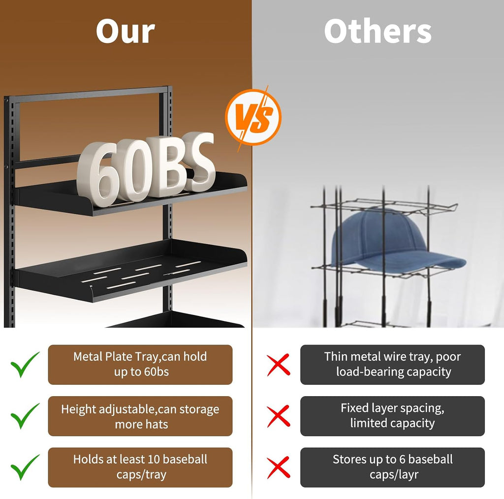 6 Tier Large Hat Rack Stand, Adjustable Baseball Cap Storage Rack with 6 Plate Tray, Heavy-Duty Metal Hat Display Stand for 180 Baseball Hat, Home and Commercial Use