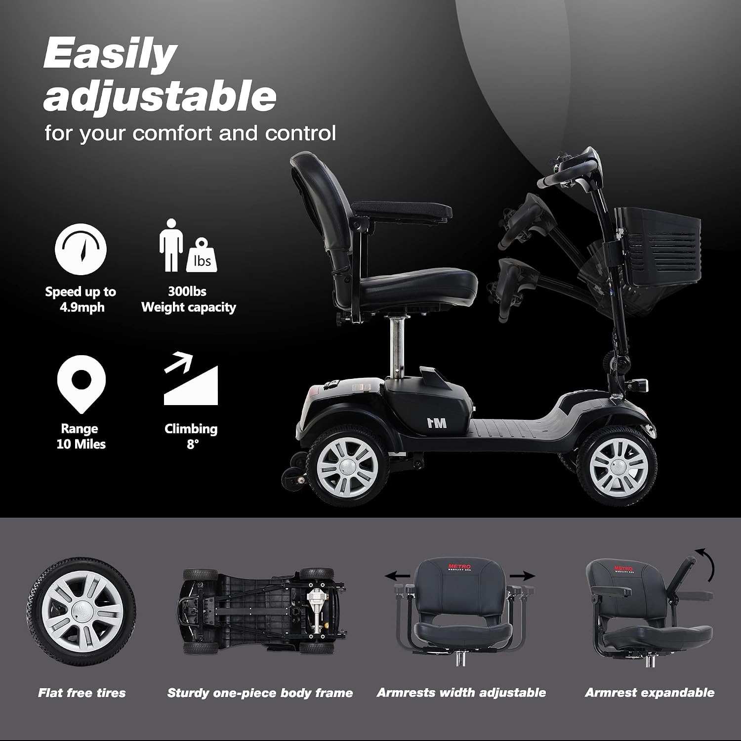 Folding Mobility Scooter for Seniors 4 Wheel Scooter for Adults Electric Medical Scooter Compact for Travel - Electric Powered Wheelchair Device - Compact Heavy Duty Mobile(M1 Black)