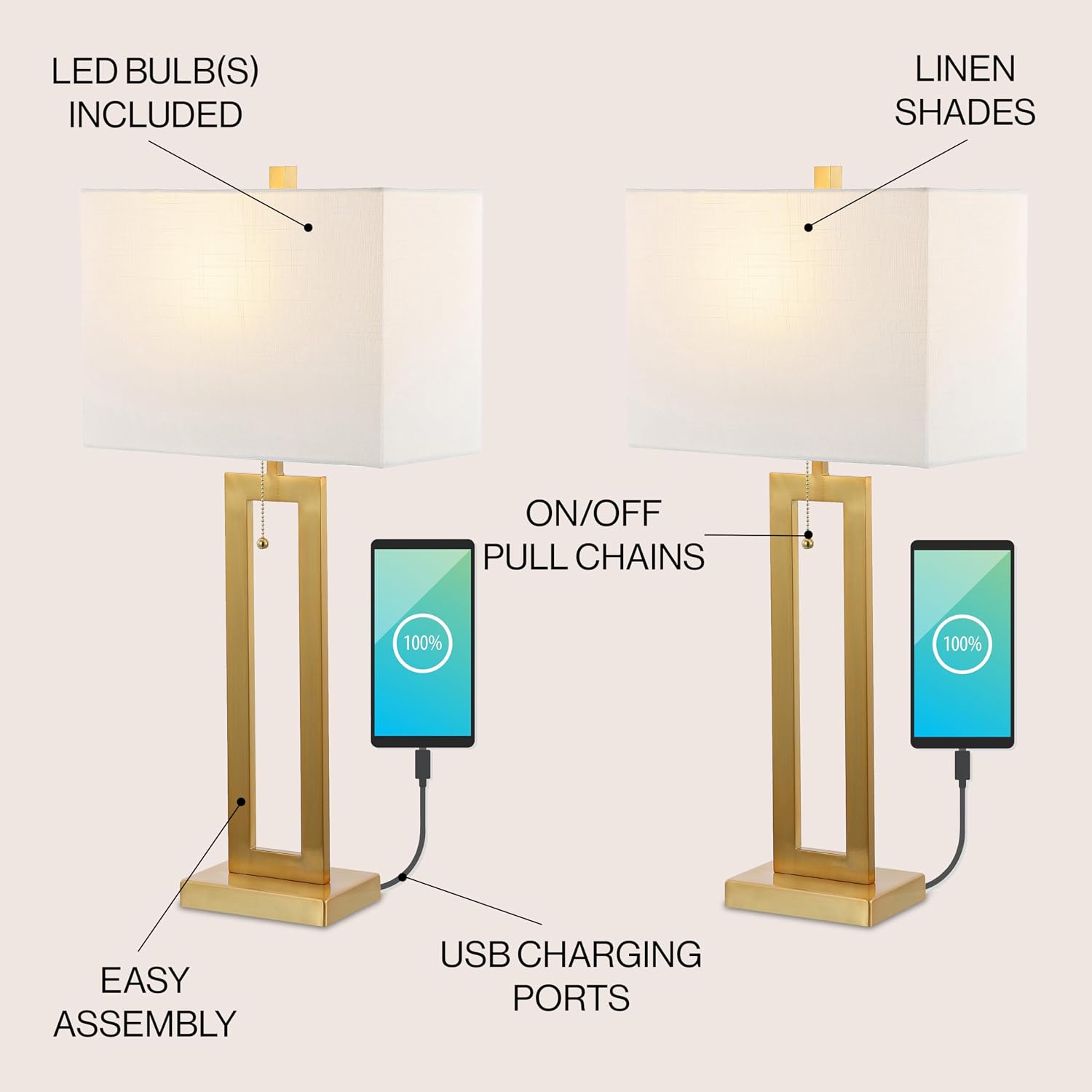 JONATHAN Y 28.5' Brass Gold Table Lamp Set of 2 with USB Port and Pull Chain, Modern Industrial Bedside Lamp for Living Room, Rectangular White Linen Shade, LED Bulb JYL1126A-SET2