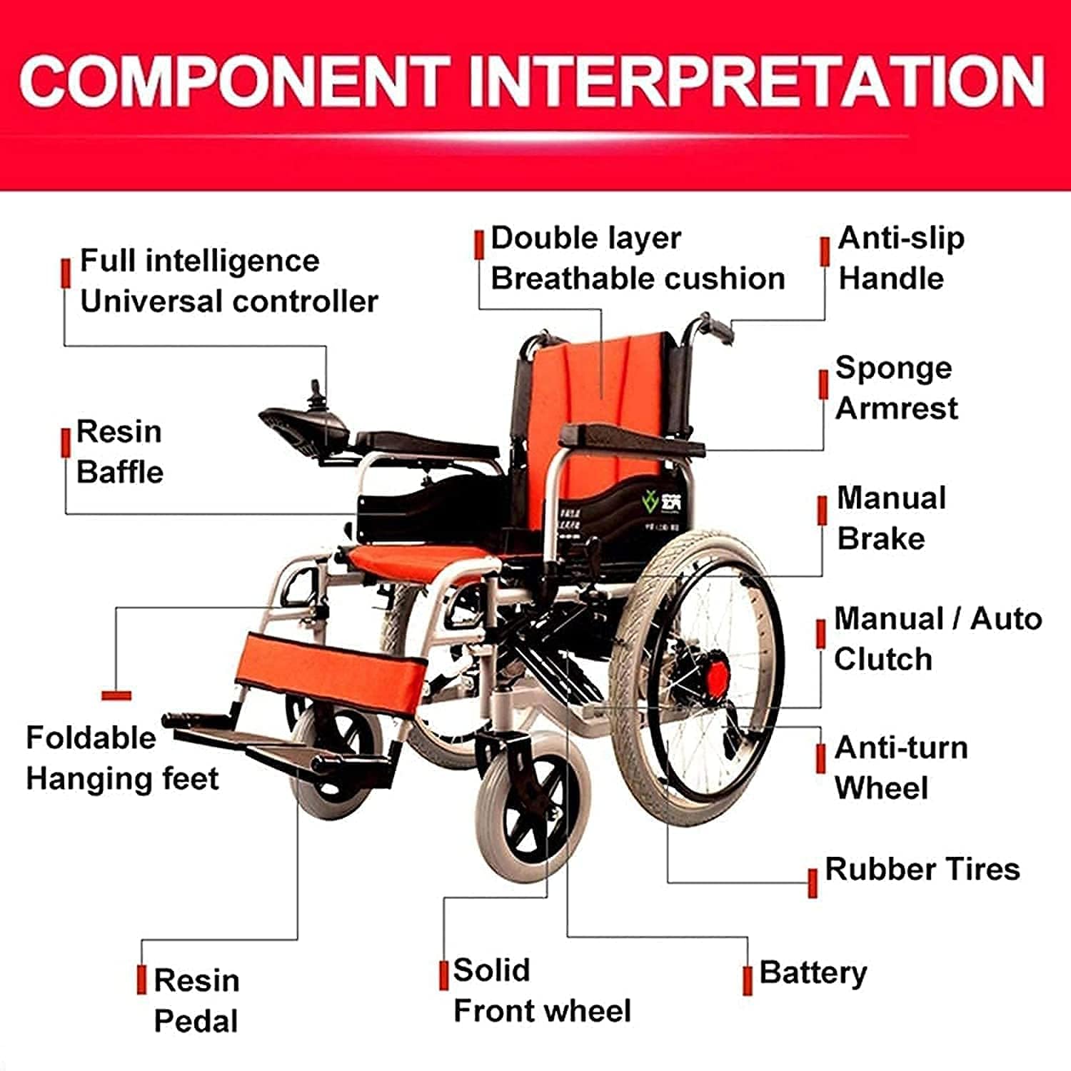 Electric Wheelchair and Flashlight Dual-Purpose Lightweight Folding Four-Wheel Smart Scooter Wheelchair for The Elderly with Disabilities