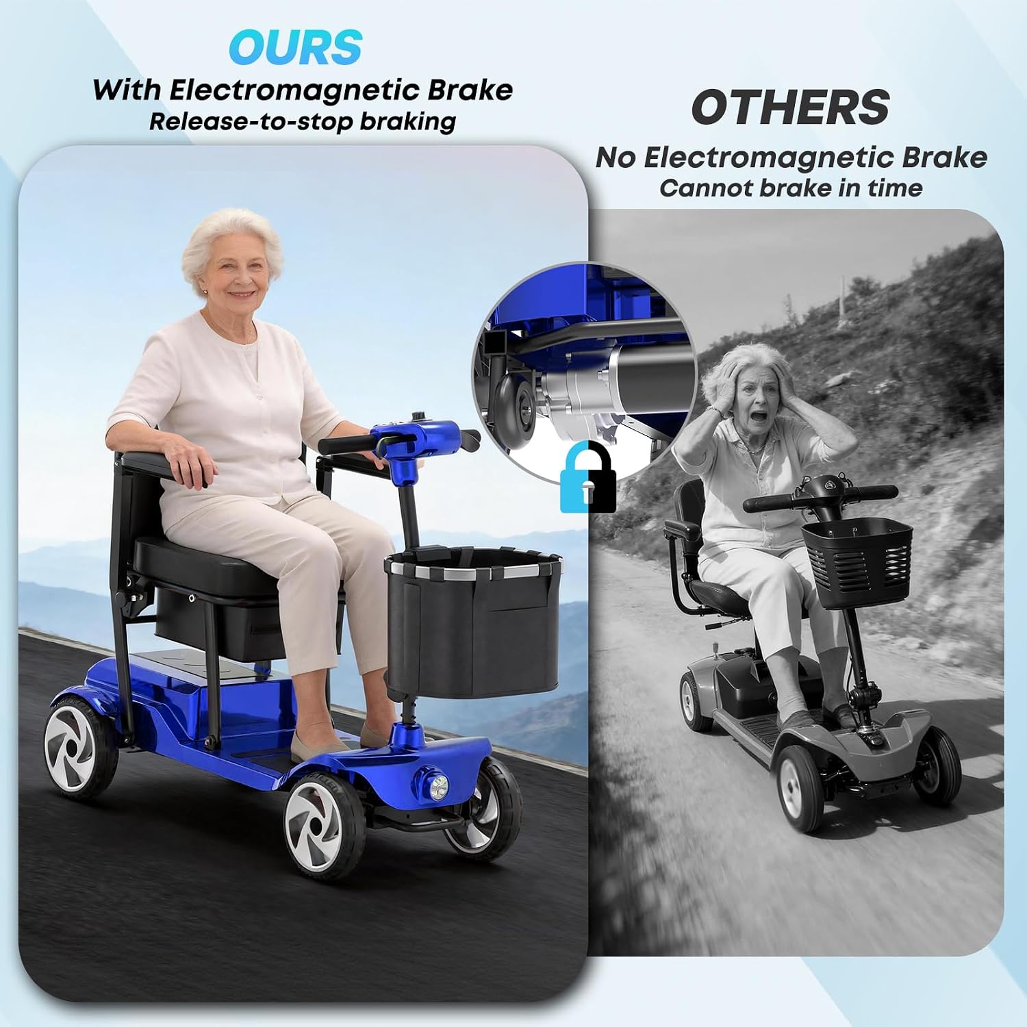 Mobility Scooters, Lightweight Electric Scooters for Seniors&Adults | 49lb Aluminum Frame with Removable Battery, Foldable Motorized Scooters for Trips, Shopping, Daily Use, Royal Blue, 10 Ah
