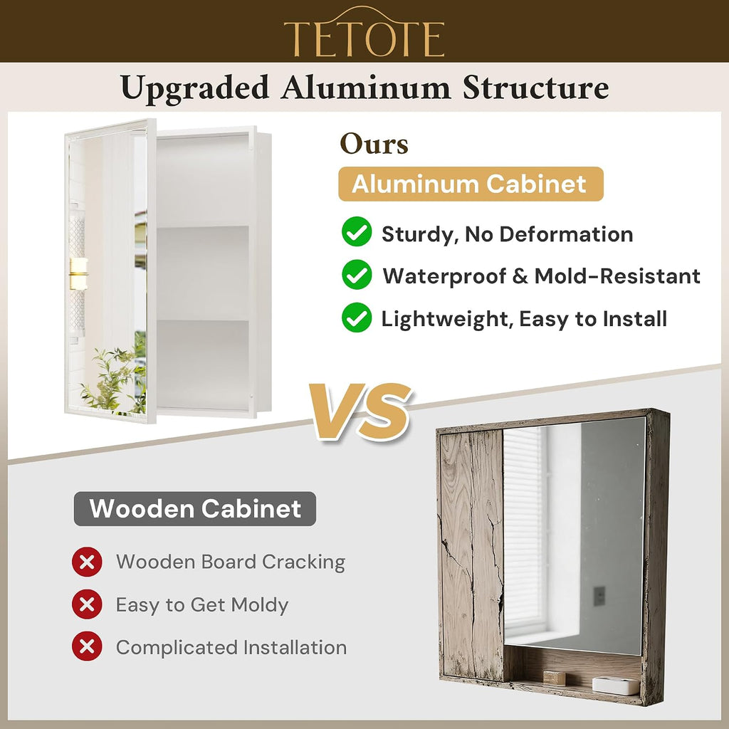 TETOTE Medicine Cabinet 24' x 30' Bathroom Mirror with Storage White Medicine Cabinet with Mirror for Bathroom, Beveled Framed, Adjustable Shelves, Surface Mount or in Wall