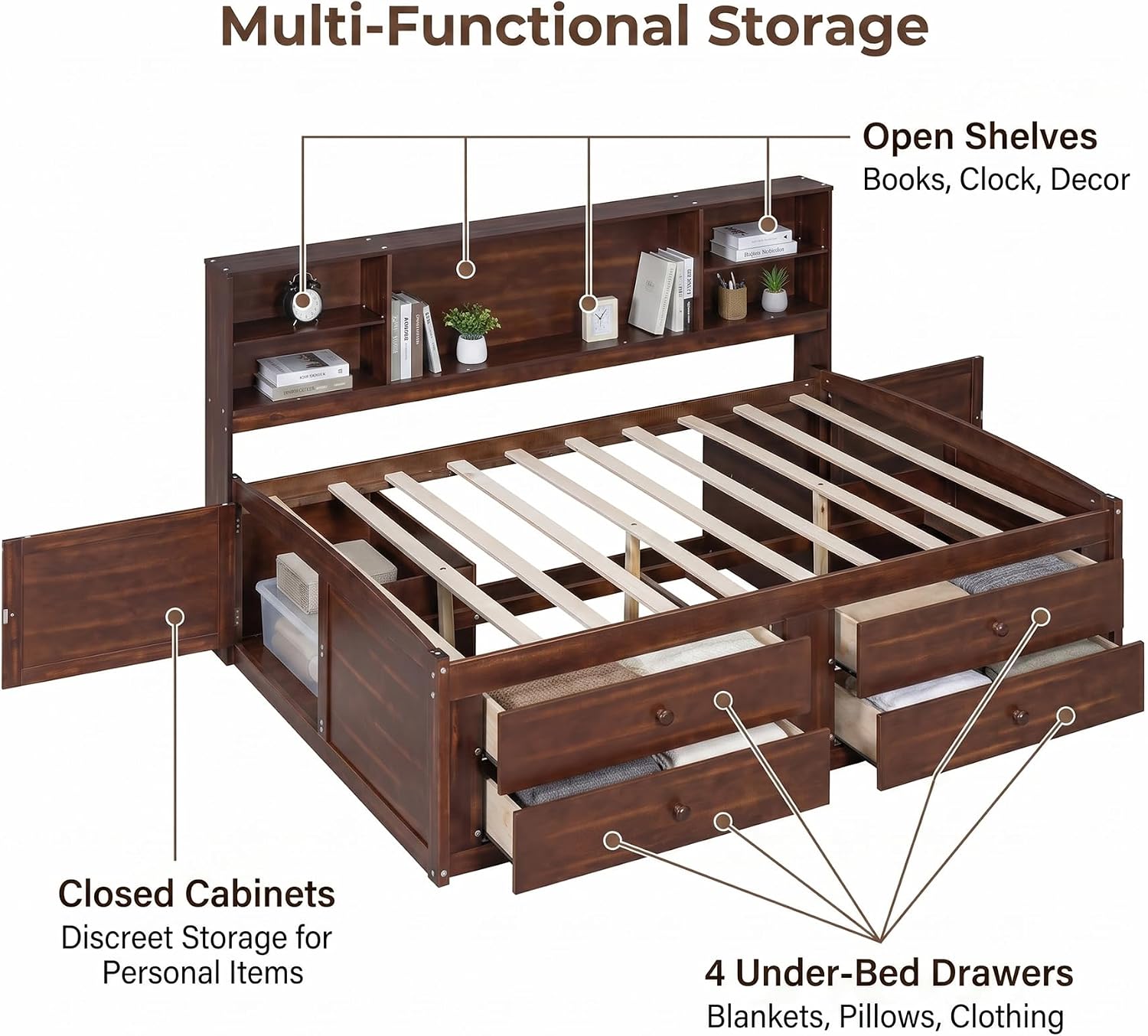 Hanuq Full Size Wooden Captain Bed with Bookcase Headboard | ﻿ Platform Bed with 4 Under-Bed Storage Drawers and Built-in Shelves, No Box Spring Needed, 550 Lbs Weight Capacity