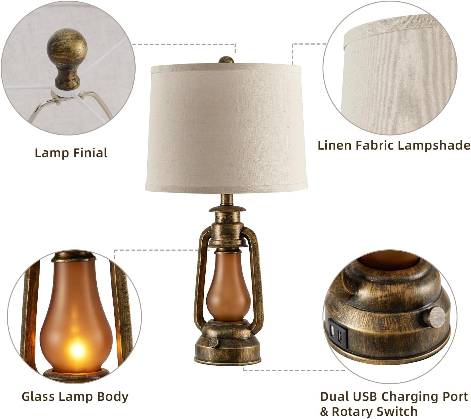 25' Set of 2 Rustic Lantern Table Lamps for Living Room Bedroom, 2 USB Ports Farmhouse Vintage Bedside Desk Lamp Nightlight for Entryway Office End Table, 4 Bulbs Included