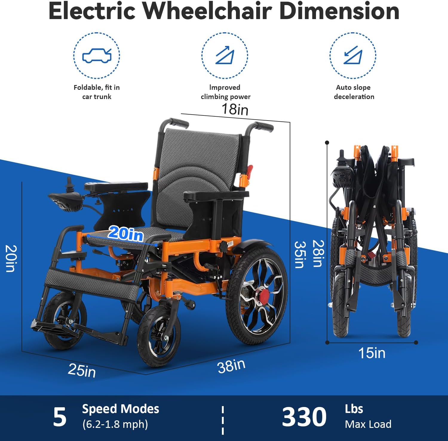 Foldable Electric Wheelchairs for Adults, 20' Widened Motorized Wheelchair for Seniors, 25 Miles Travel Range All-Terrain Power Wheelchair, Compact Size Travel Wheelchair Airline Approved (Orange)