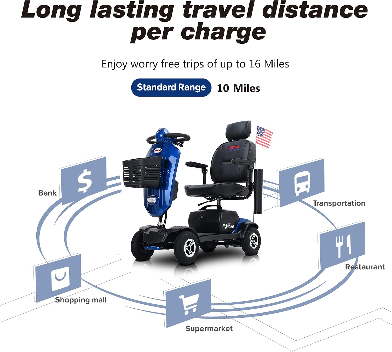 Mobility Scooter, 4 Wheels Outdoor Compact Mobility Scooters for Adults Seniors, Folding Mobility Scooter with USB Charger Port, Basket and Cup Holder, Sliding Swivel Seat, Blue