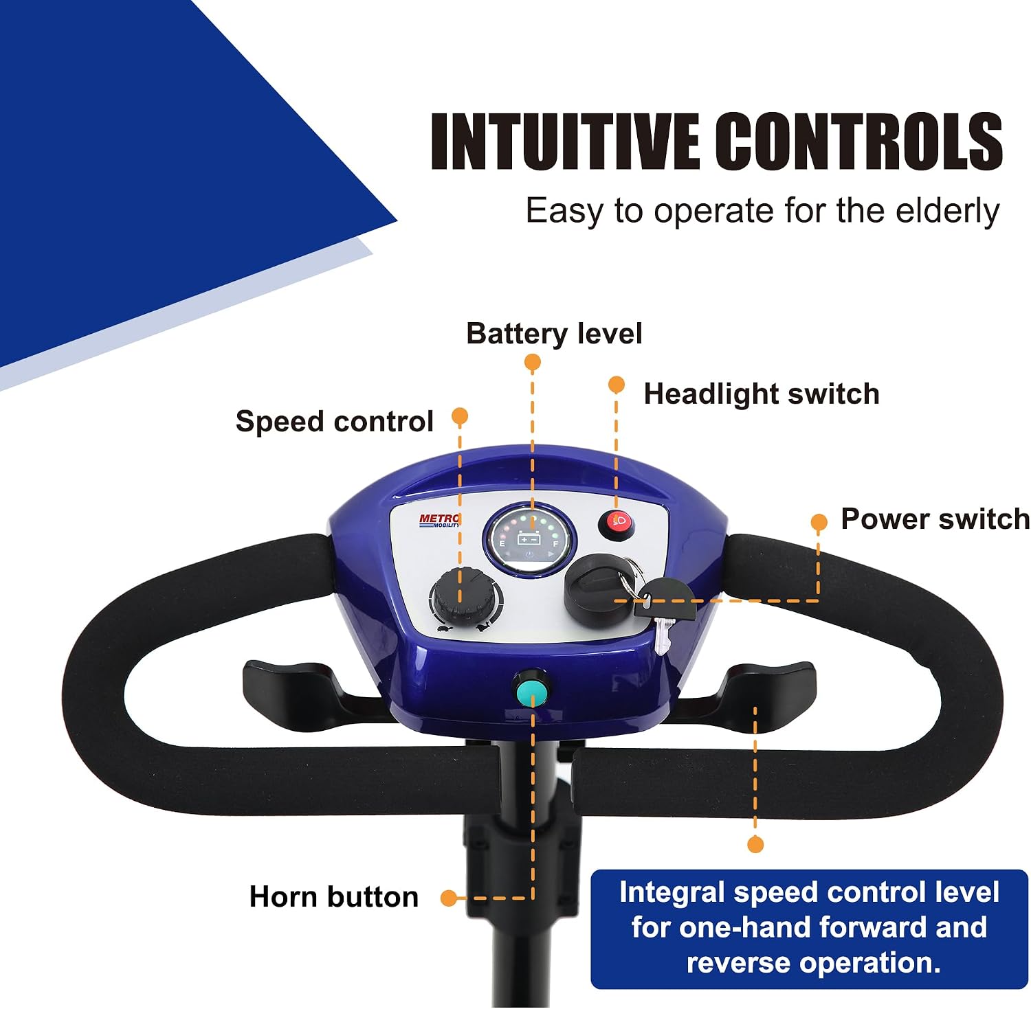 Folding Mobility Scooter for Seniors 4 Wheel Scooter for Adults Electric Medical Scooter Compact for Travel - Electric Powered Wheelchair Device - Compact Heavy Duty Mobile(M1 Blue)