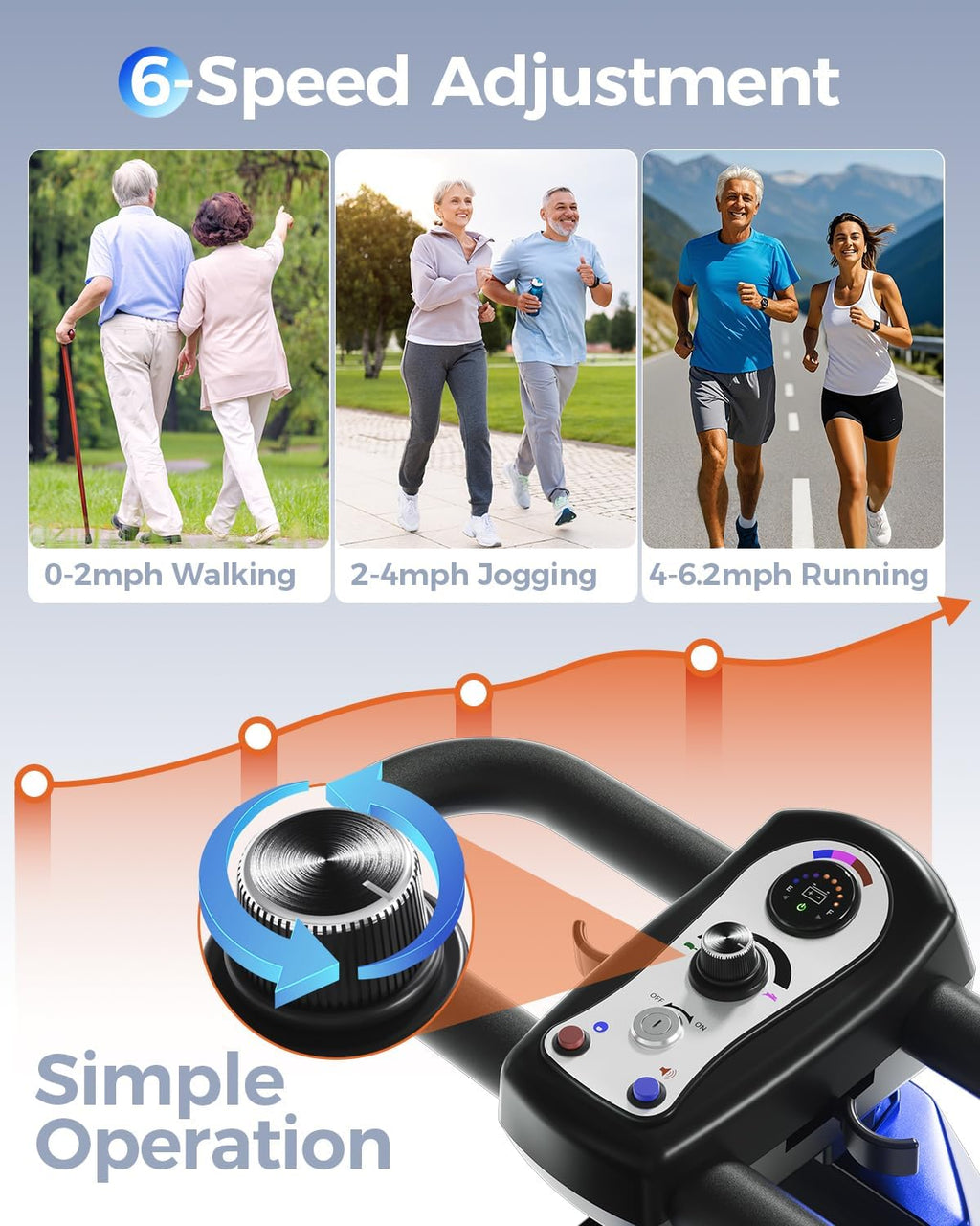 Foldable Mobility Scooters for Seniors,330LBS Capacity,15.5-Mile Range,4 Wheel Lightweight Mobility Scooters for Adults,Powered Electric Mobility Scooters,Folding Travel Motorized Scooters-Blue