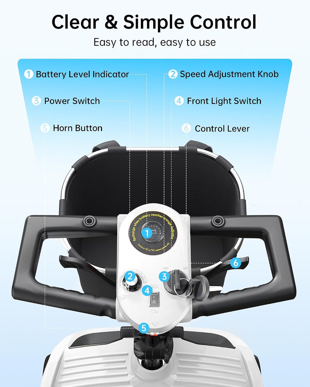 Electric Scooter for Adults & Seniors - Light Weight Mobility scooter with Auto Braking Adjustable Seat Removable Battery, Portable Foldable, 15 Mile Range, 330lb Capacity, Dual Basket, White