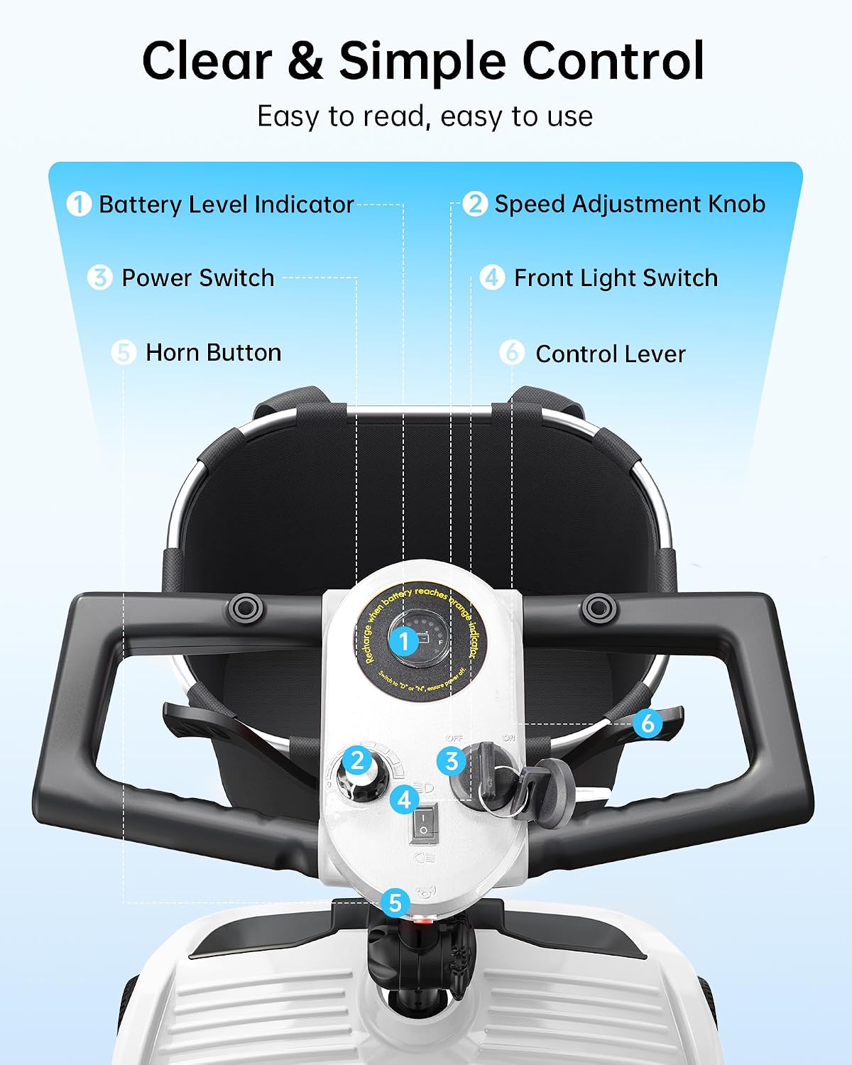 Electric Scooter for Adults & Seniors - Light Weight Mobility scooter with Auto Braking Adjustable Seat Removable Battery, Portable Foldable, 15 Mile Range, 330lb Capacity, Dual Basket, White