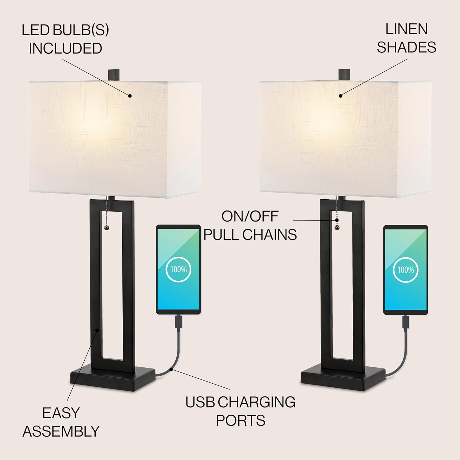 JONATHAN Y 28.5' Black Table Lamp Set of 2 with USB Port and Pull Chain, Modern Industrial Bedside Lamp for Living Room, Rectangular White Linen Shade, LED Bulb (JYL1126C-SET2)