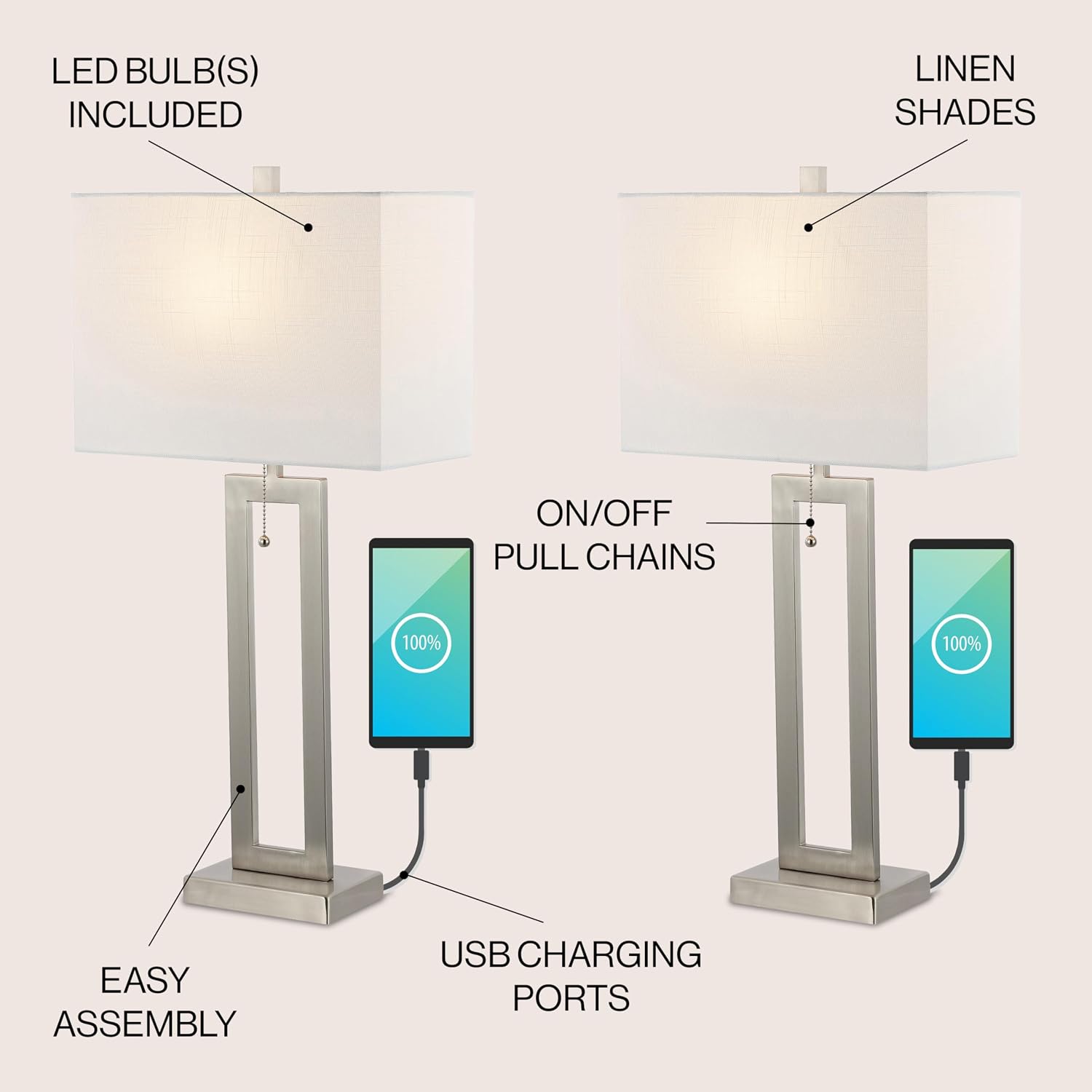 JONATHAN Y 28.5' Nickel Table Lamp Set of 2 with USB Port and Pull Chain, Modern Industrial Bedside Lamp for Living Room, Rectangular White Linen Shade, LED Bulb (JYL1126B-SET2)