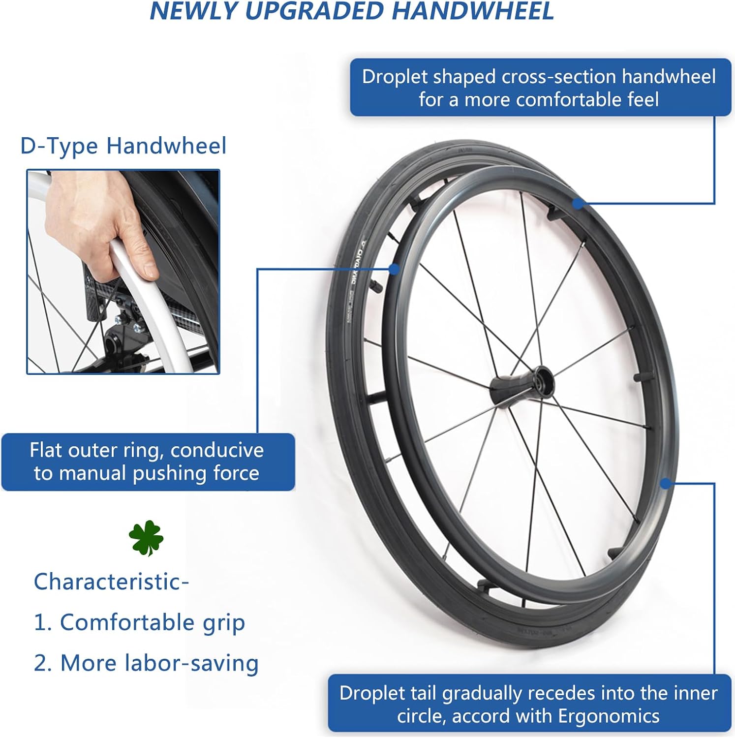 Folding Sports Portable Wheelchairs,Transport Wheelchair,Manual Wheelchair,Aluminum Alloy Wheelchair,Lightweight Wheel Chair For Adults,Quick Release Rear Wheels,Anti-Tip Wheels(Size:Seat width 34cm/1