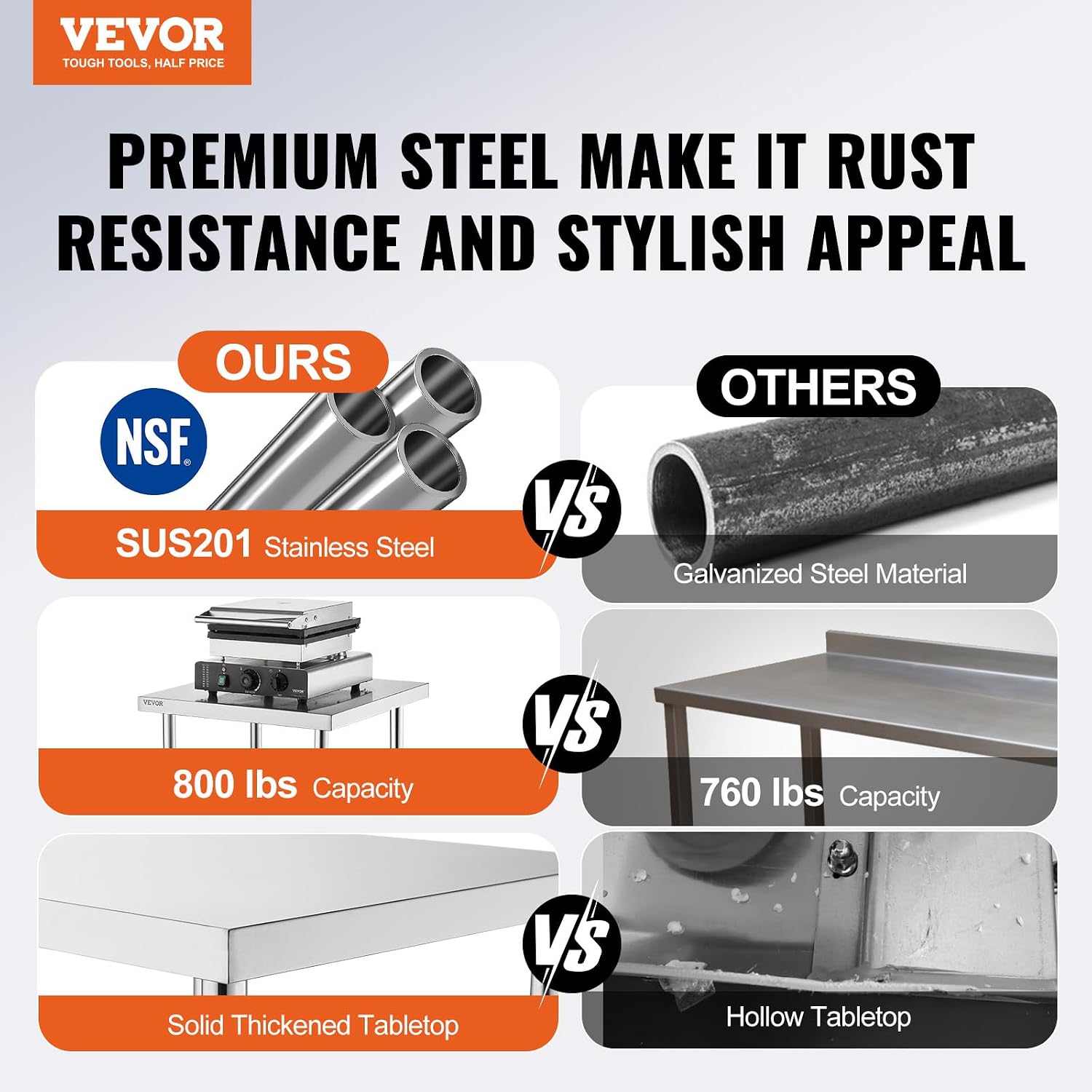 VEVOR Stainless Steel Prep Table, 24 x 48 x 34 Inch, 800 lbs Load Capacity, Heavy Duty Metal Worktable with 3 Adjustable Height Levels, Commercial Workstation for Kitchen Garage Restaurant Backyard