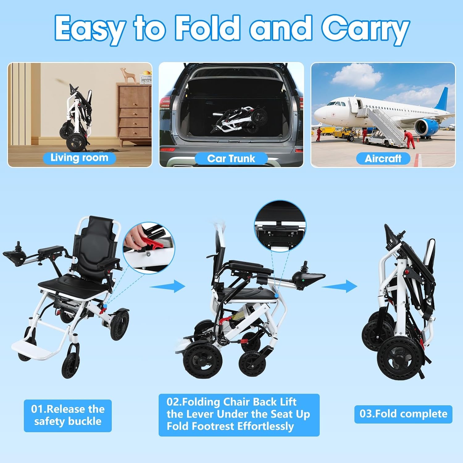 Lightweight Folding Electric Wheelchair for Adults, Portable Mobility Scooter with 500W Motor, 12-Mile Range & Airline Approved Design White US B