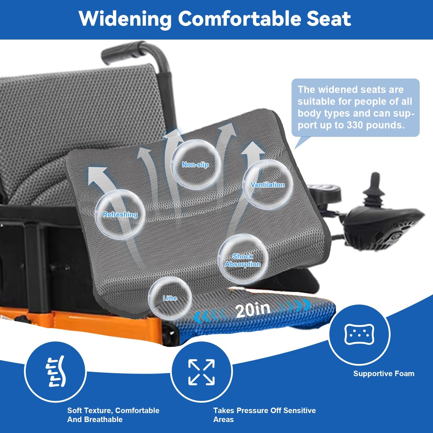 Foldable Electric Wheelchairs for Adults, 20' Widened Motorized Wheelchair for Seniors, 25 Miles Travel Range All-Terrain Power Wheelchair, Compact Size Travel Wheelchair Airline Approved (Orange)