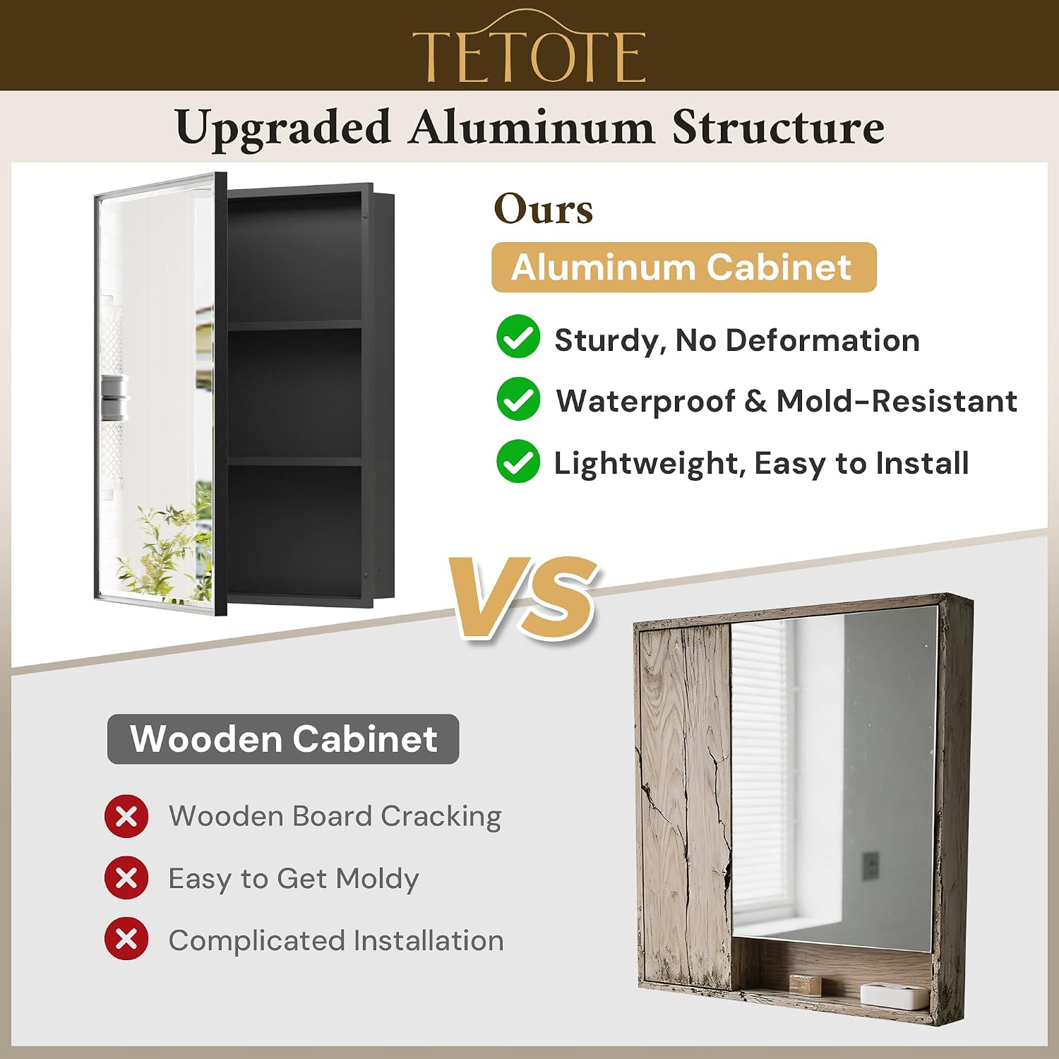 TETOTE 20' x 26' Medicine Cabinet Storage with Mirror Black Bathroom Medicine Cabinet with Beveled Aluminum Frame Surface Wall-Mounted or Recessed, Shelves Adjustable
