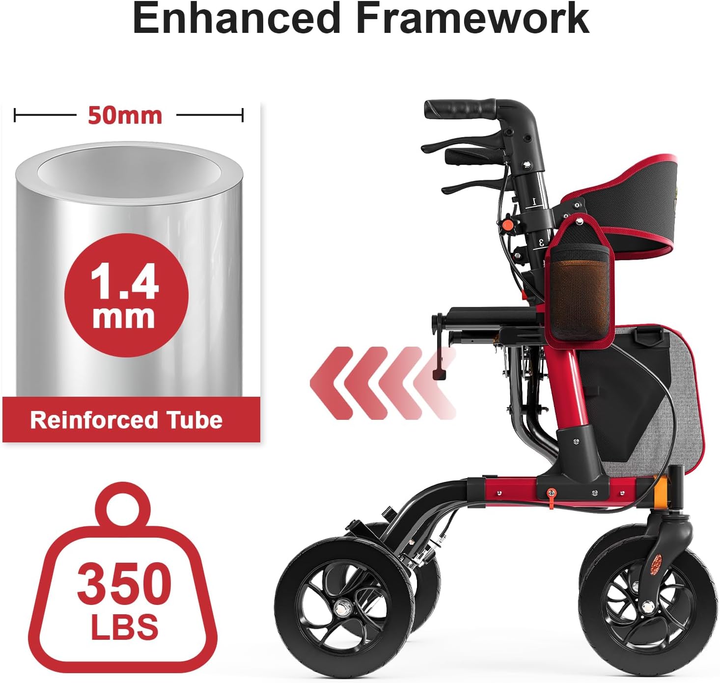 Walkers for Seniors, Rollator Walker with Seat, 350 lb Weight Capacity, 18' Big Seat, 8' All-Terrain Wheels, 6-Level Adjustable Height, Lightweight Aluminum Frame Rollator Walkers for Seniors (Red)
