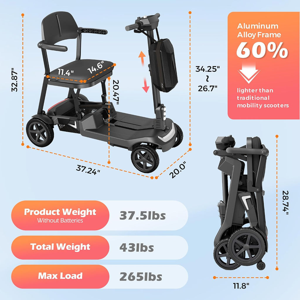 37.5lb Lightweight Mobility Scooter for Seniors & Adults - Cruise & Airline Approved, Removable Lithium Battery, Foldable Portable Travel Motorized Scooter, No Assembly Needed, 12.4Miles Range, Black