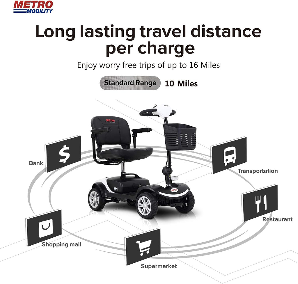 Folding Mobility Scooter for Seniors 4 Wheel Scooter for Adults Electric Medical Scooter Compact for Travel - Electric Powered Wheelchair Device - Compact Heavy Duty Mobile(M1 White)