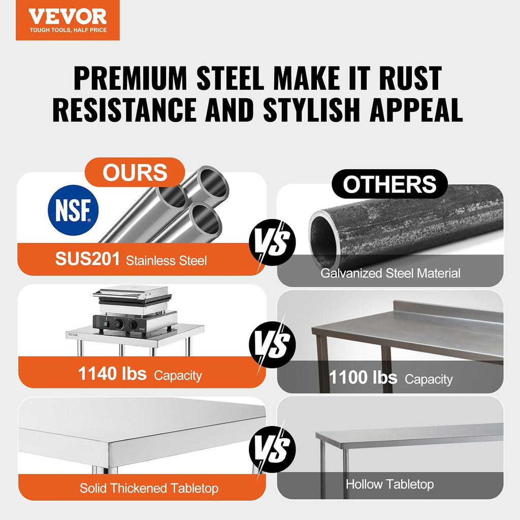VEVOR Stainless Steel Food Prep Table, 14 x 48 x 34 Inch Commercial Kitchen Worktable, with 2 Adjustable Undershelf, Heavy Duty Prep Metal Work Tables for BBQ, Kitchen, Home, and Garage
