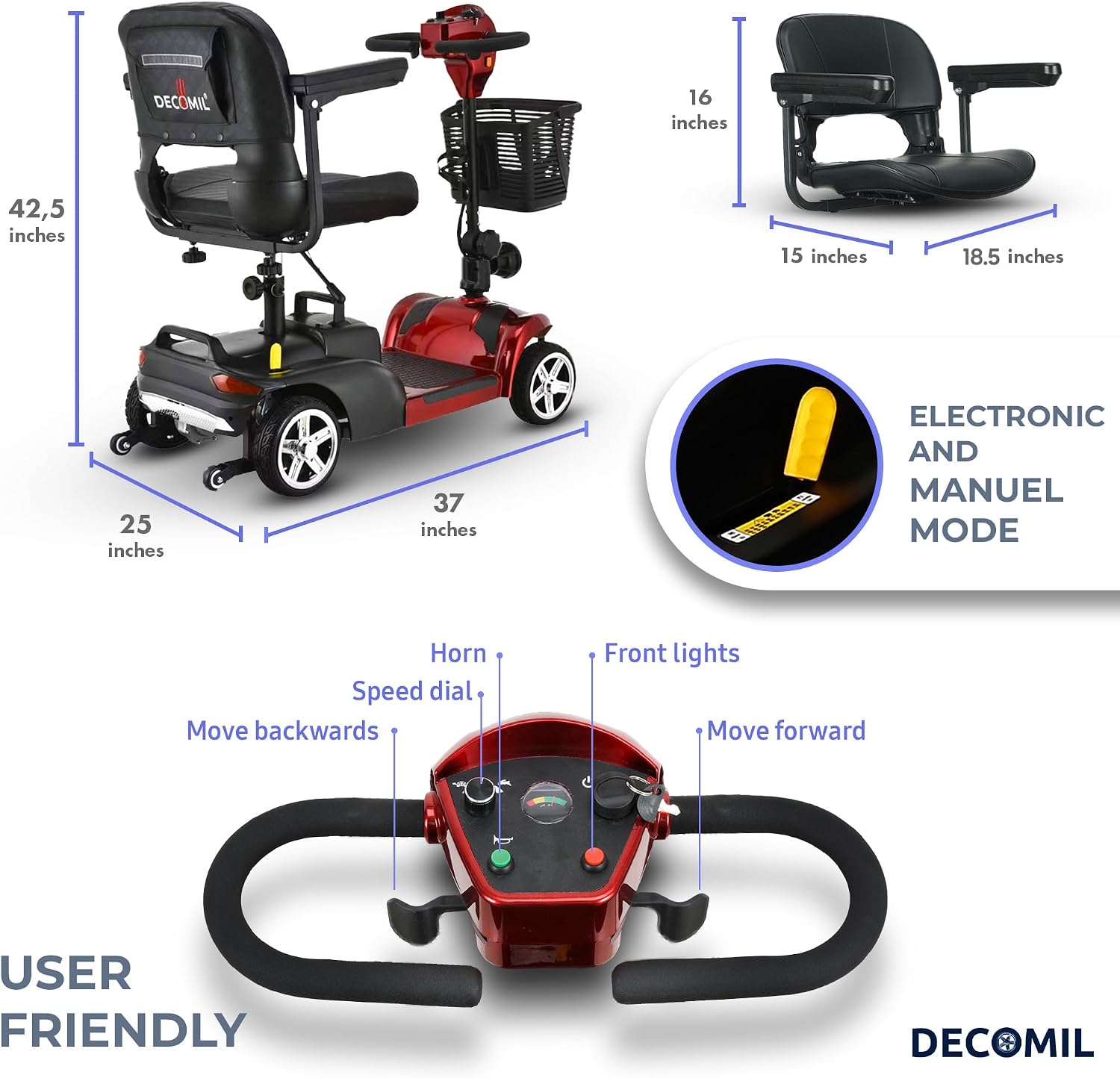 DECOMIL Mobility Scooter for Seniors – 20 Miles Range, 4 Wheel Foldable Electric Scooter, 24V 20Ah Battery, 300W Motor, 285 lbs Capacity, Travel Scooter with USB Charging Input,