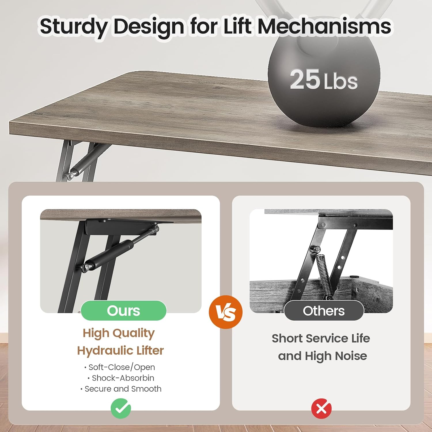 SEDETA 31.5' Lift Top Coffee Table with Storage, Square Coffee Tables for Living Room, Farmhouse Coffee Table with Large Hidden Storage Compartment and Adjustable Shelves, Grey