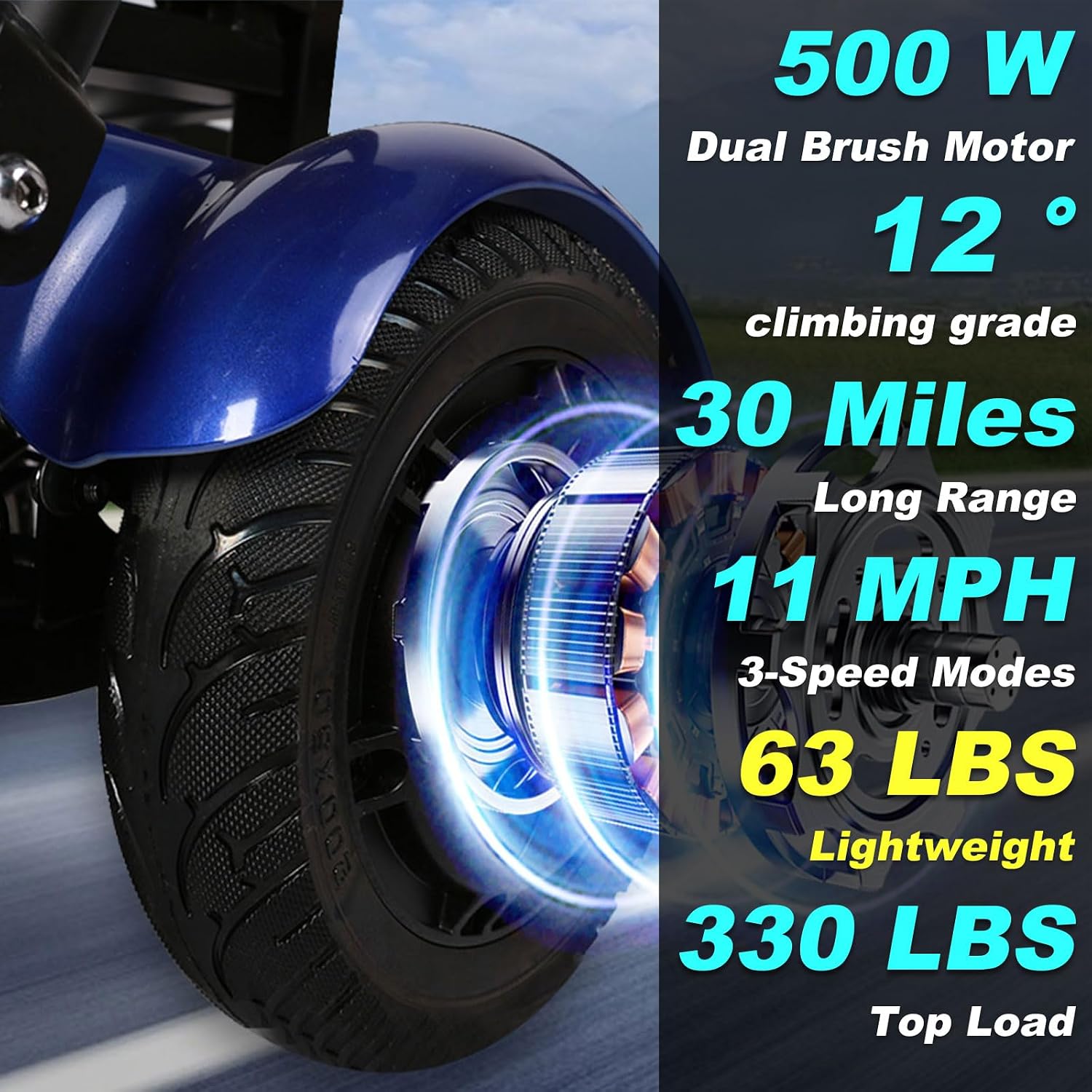 Mobility Scooters for Seniors – 4 Wheel Foldable Portable Electric Scooter, Collapsible & Motorized, 500W Dual Motor, 30-Mile Range, 11 MPH, All-Terrain Folding Mobility Scooter Lightweight for Adults