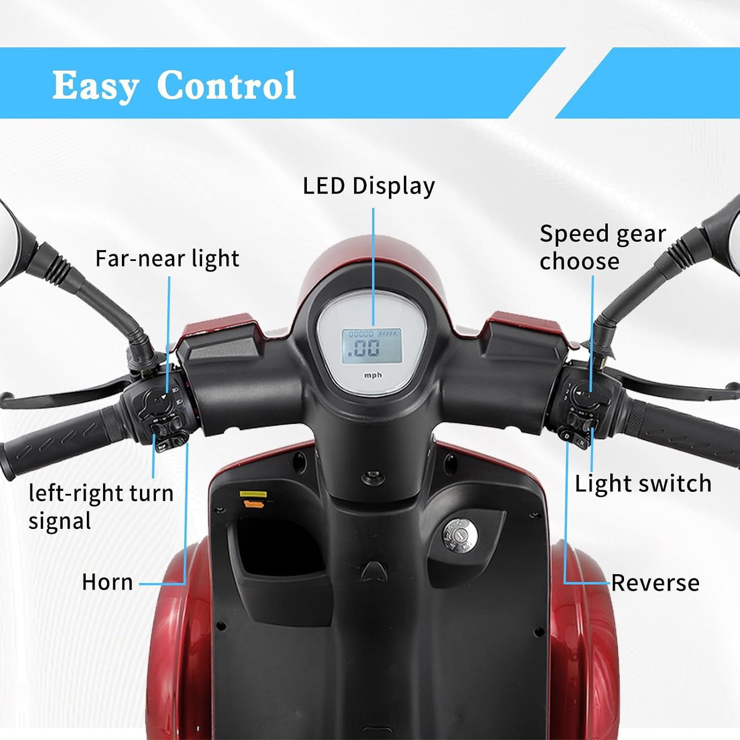 Mobility Scooters for Seniors,Heavy-Duty 4 Wheel Mobility Scooters for Travel,500LBS Capacity 1000W All Terrain Handicap Scooters for Adults (Red1-afd)