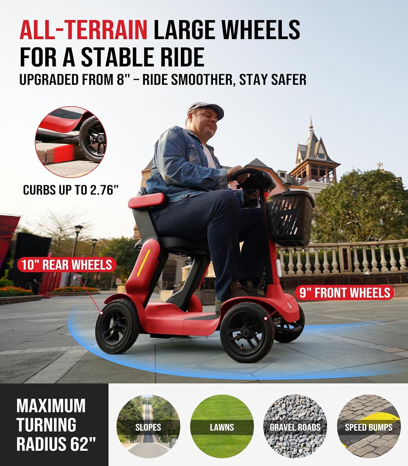 Glashow S3 Mobility Scooter for Seniors - 25 Miles on 1 Charge, 6 MPH Max, 265lbs Loading, Foldable Lightweight Mobility Scooters for Adults All Terrain Travel